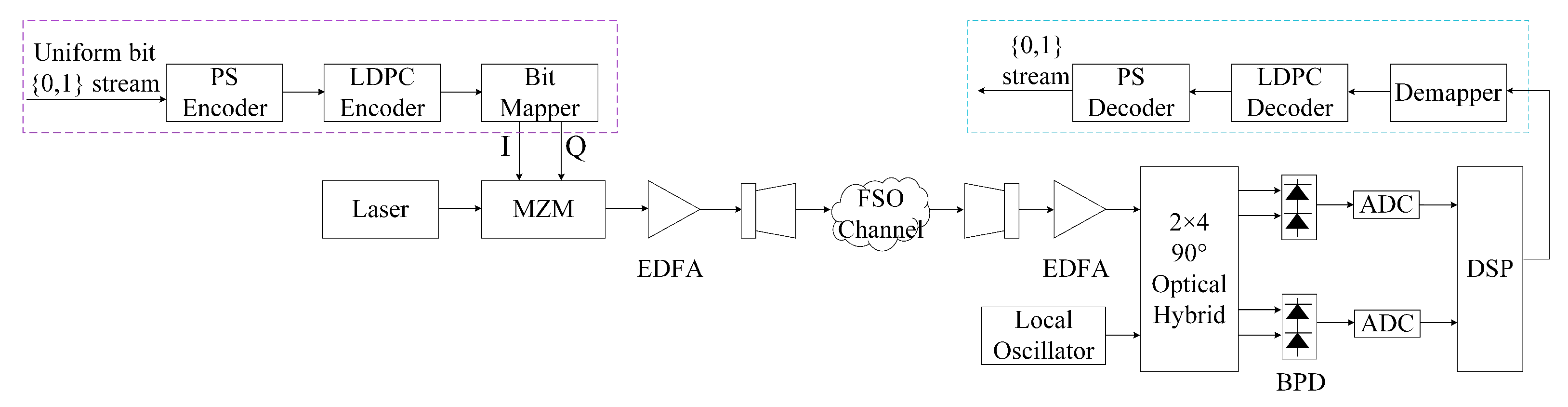 Applsci 11 09805 g001 550