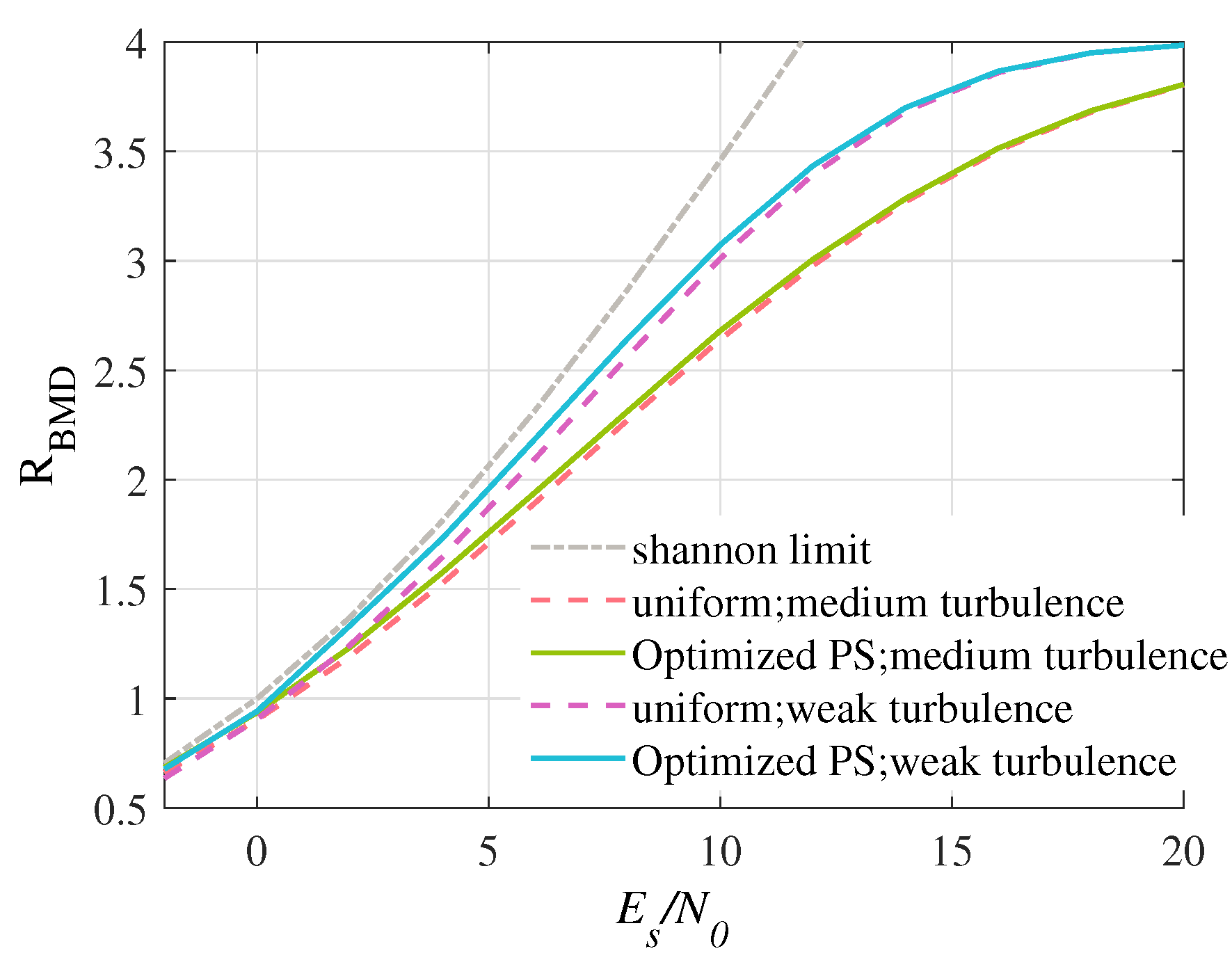 Applsci 11 09805 g004 550
