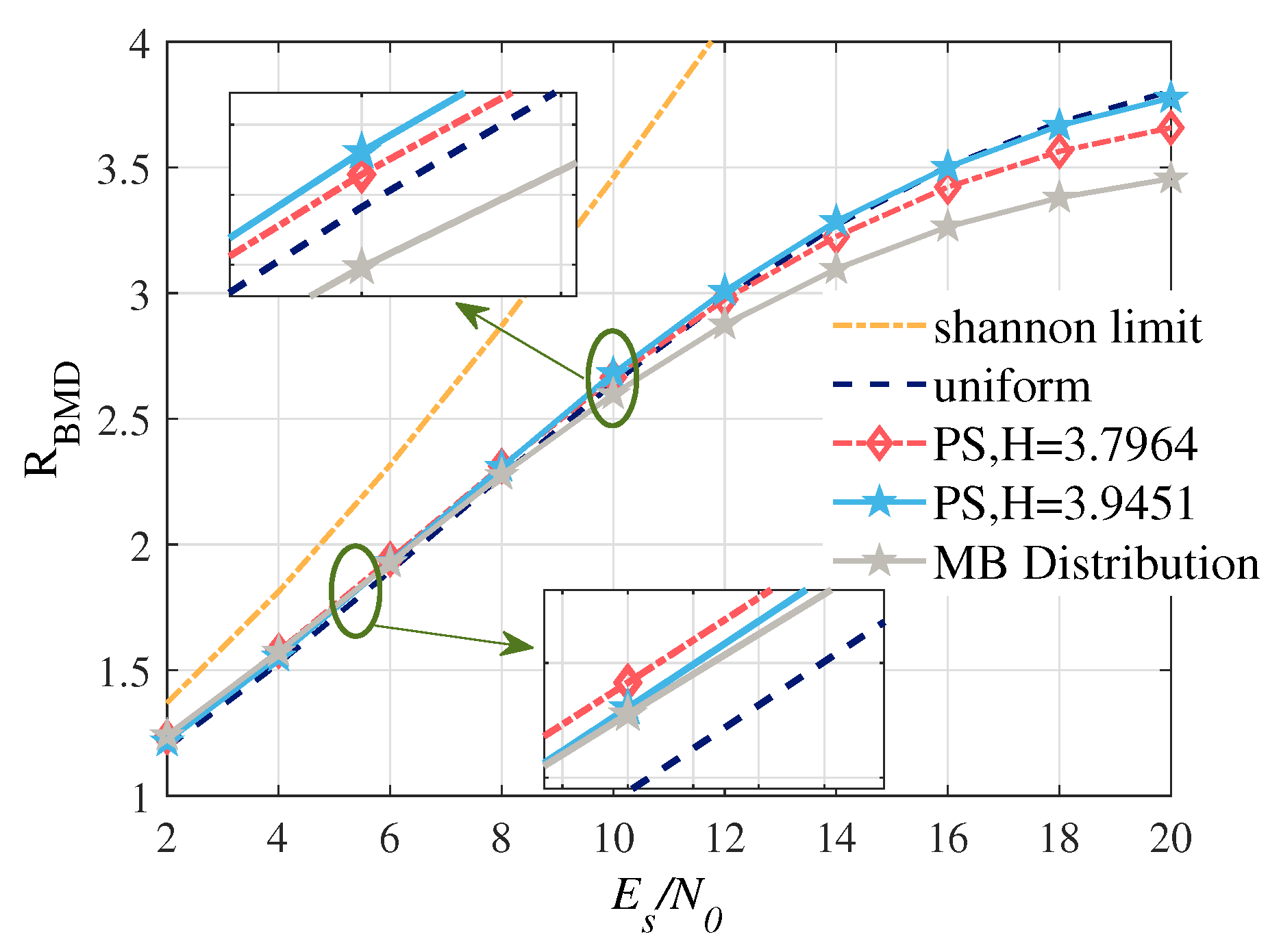 Applsci 11 09805 g005 550
