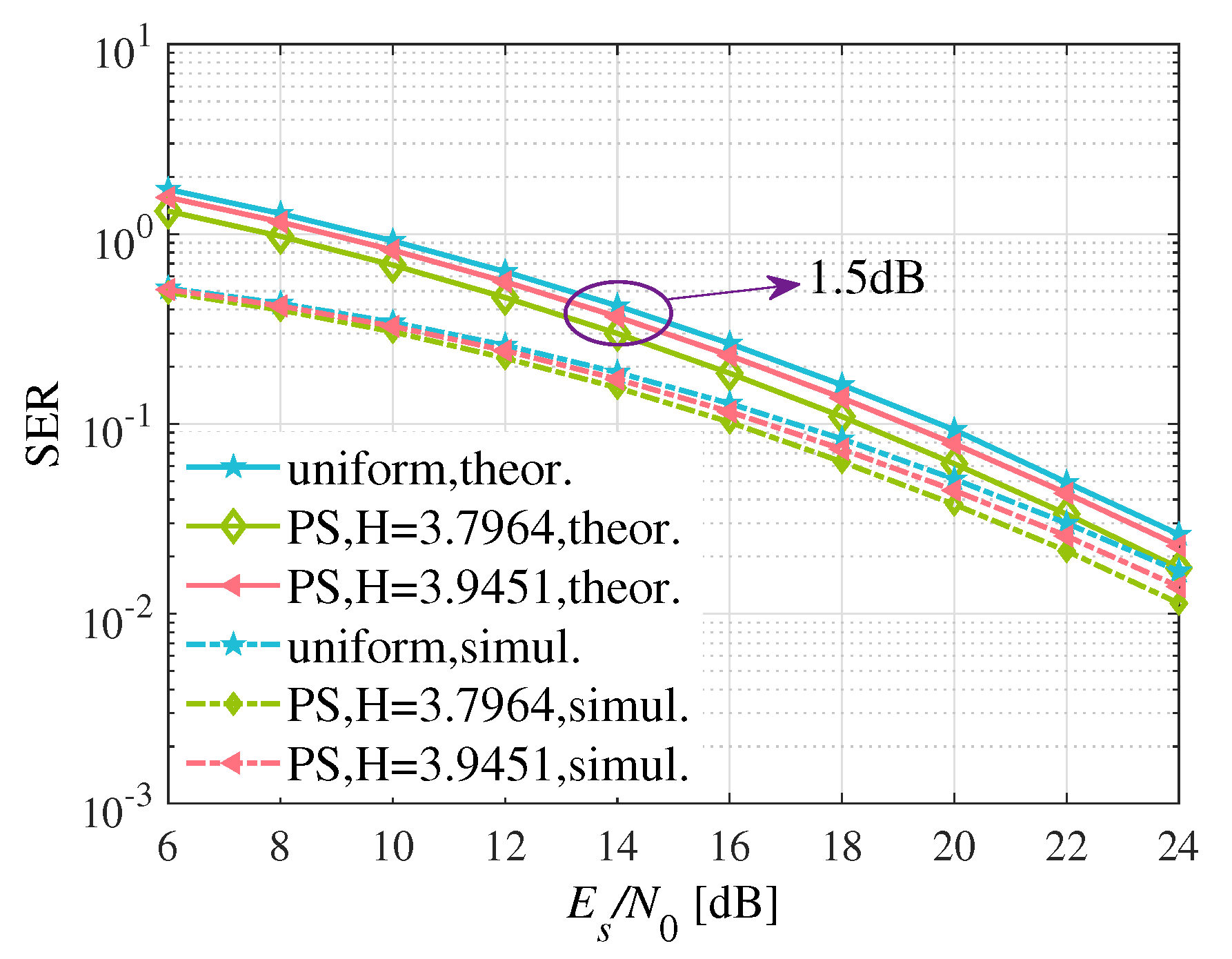 Applsci 11 09805 g006 550