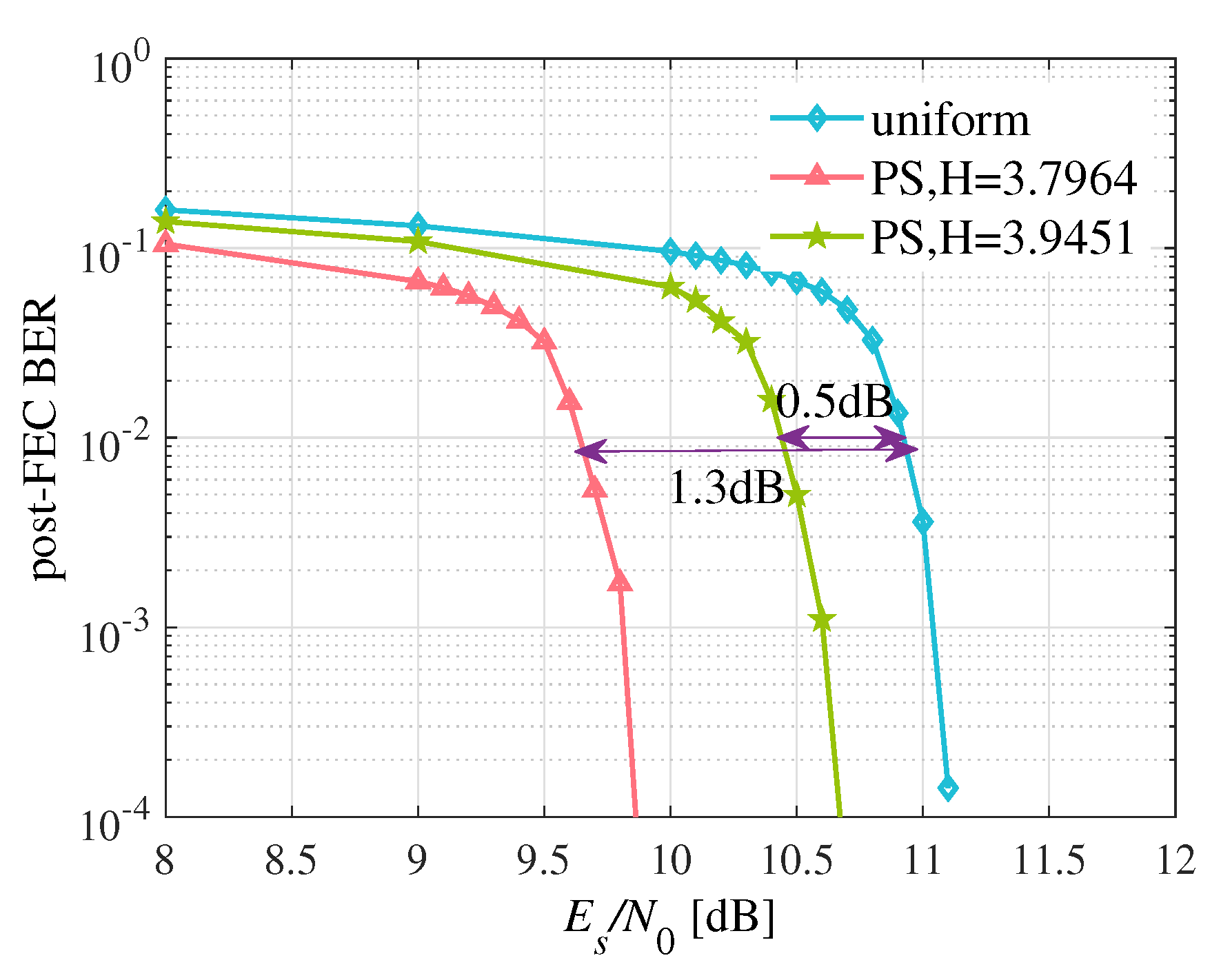 Applsci 11 09805 g007 550