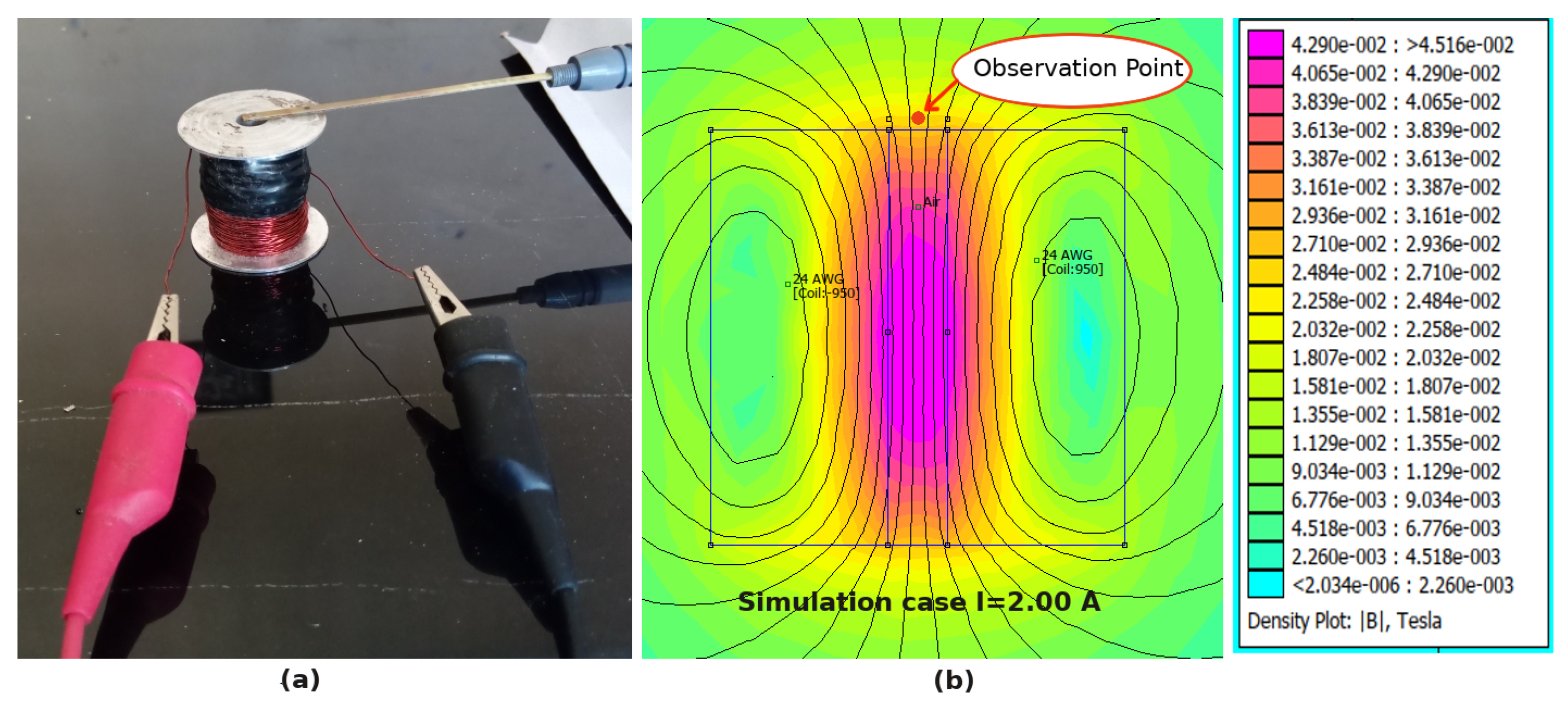 Applsci 11 09807 g002 Applsci 11 09807 g002