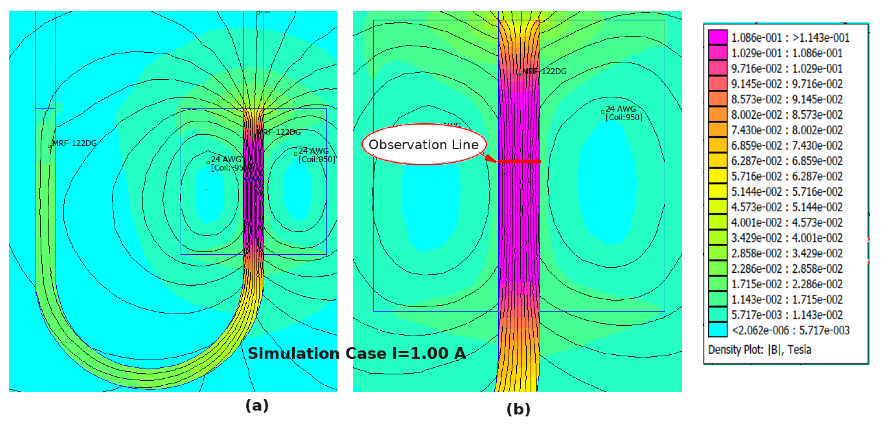 Applsci 11 09807 g006 Applsci 11 09807 g006