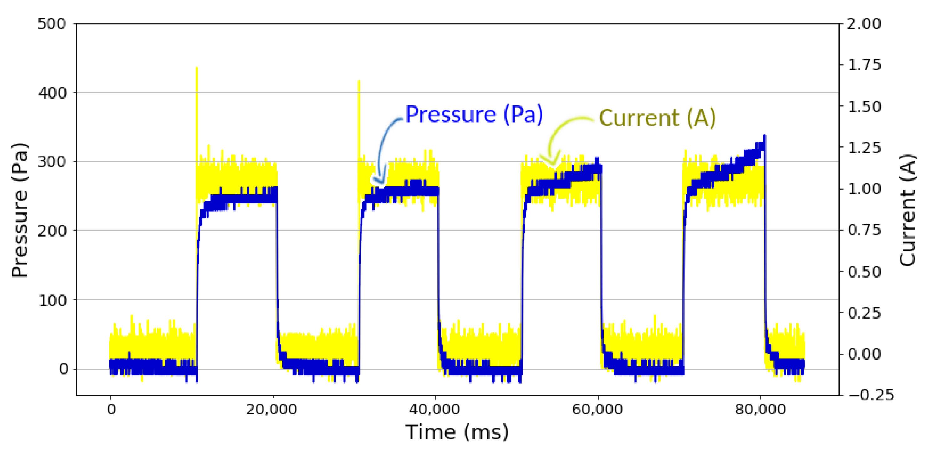 Applsci 11 09807 g008 Applsci 11 09807 g008