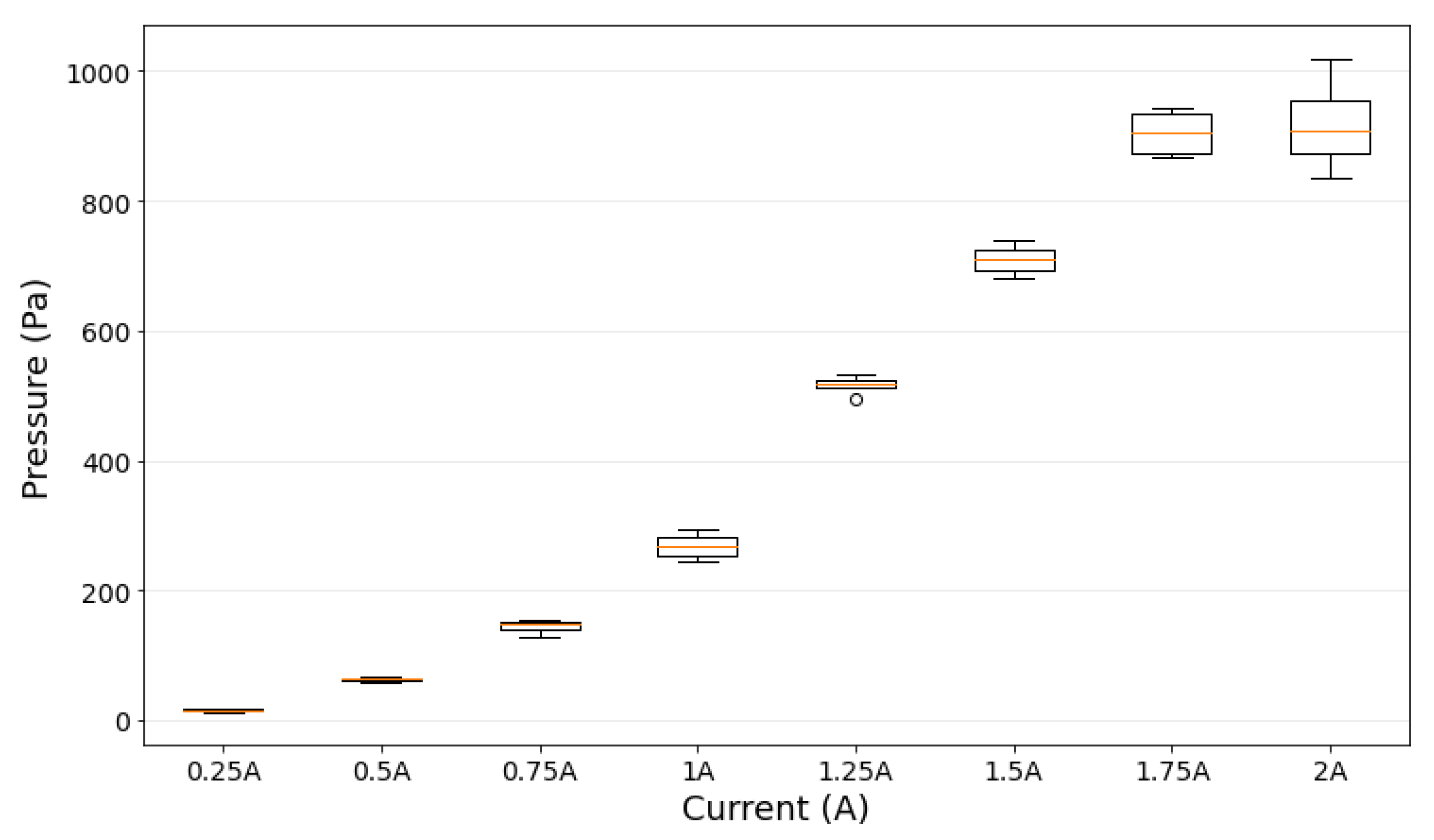 Applsci 11 09807 g009 Applsci 11 09807 g009