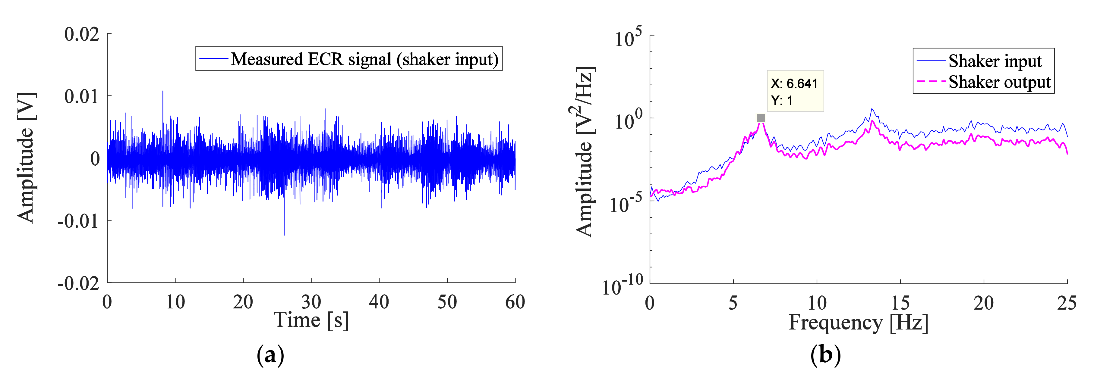 Applsci 11 09809 g002