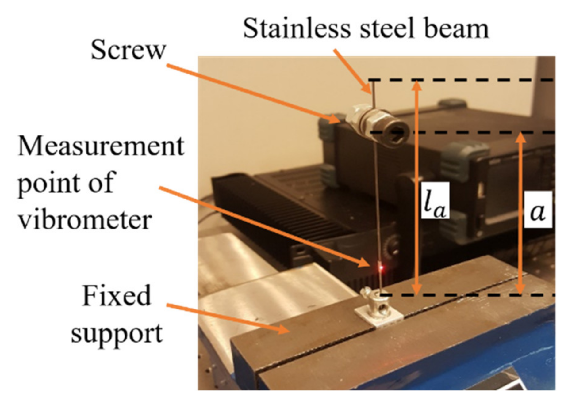 Applsci 11 09809 g003