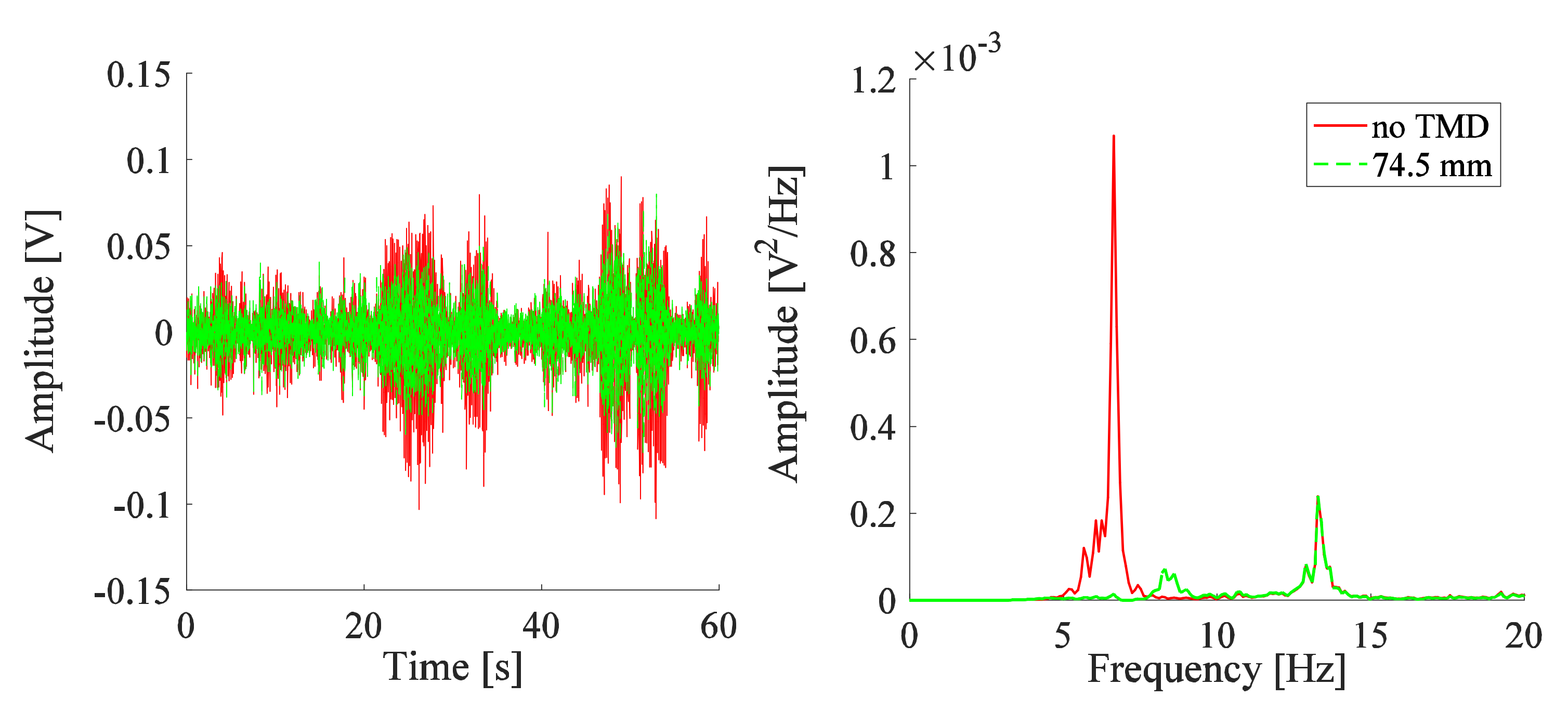 Applsci 11 09809 g005