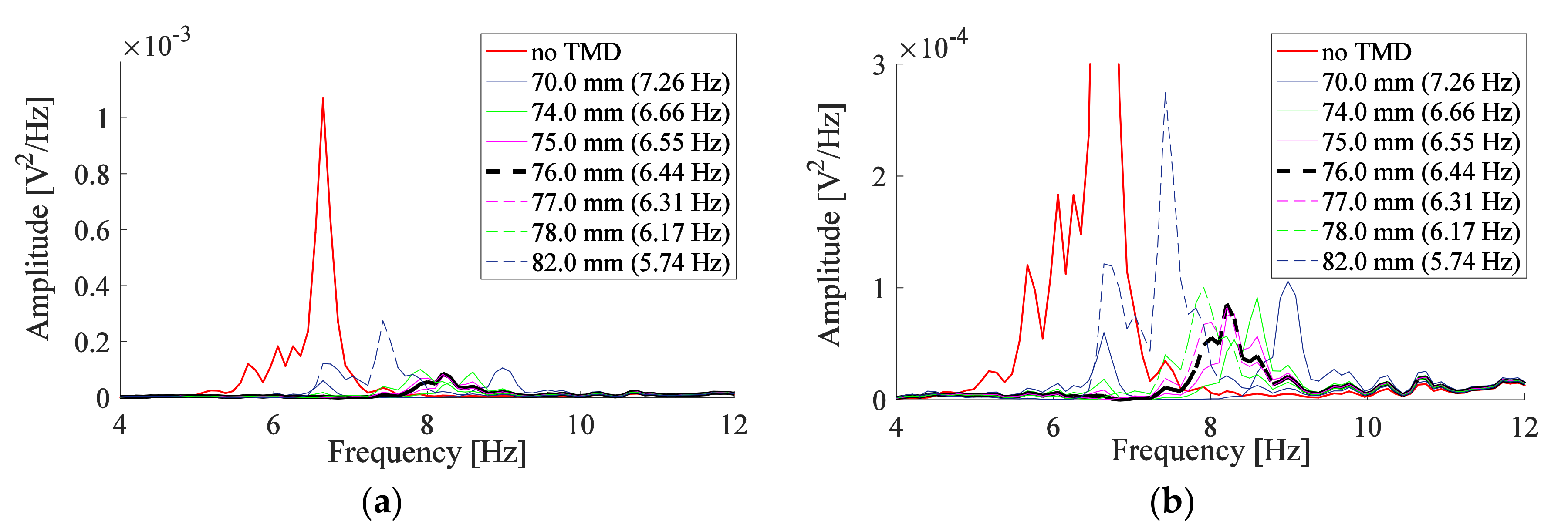 Applsci 11 09809 g006