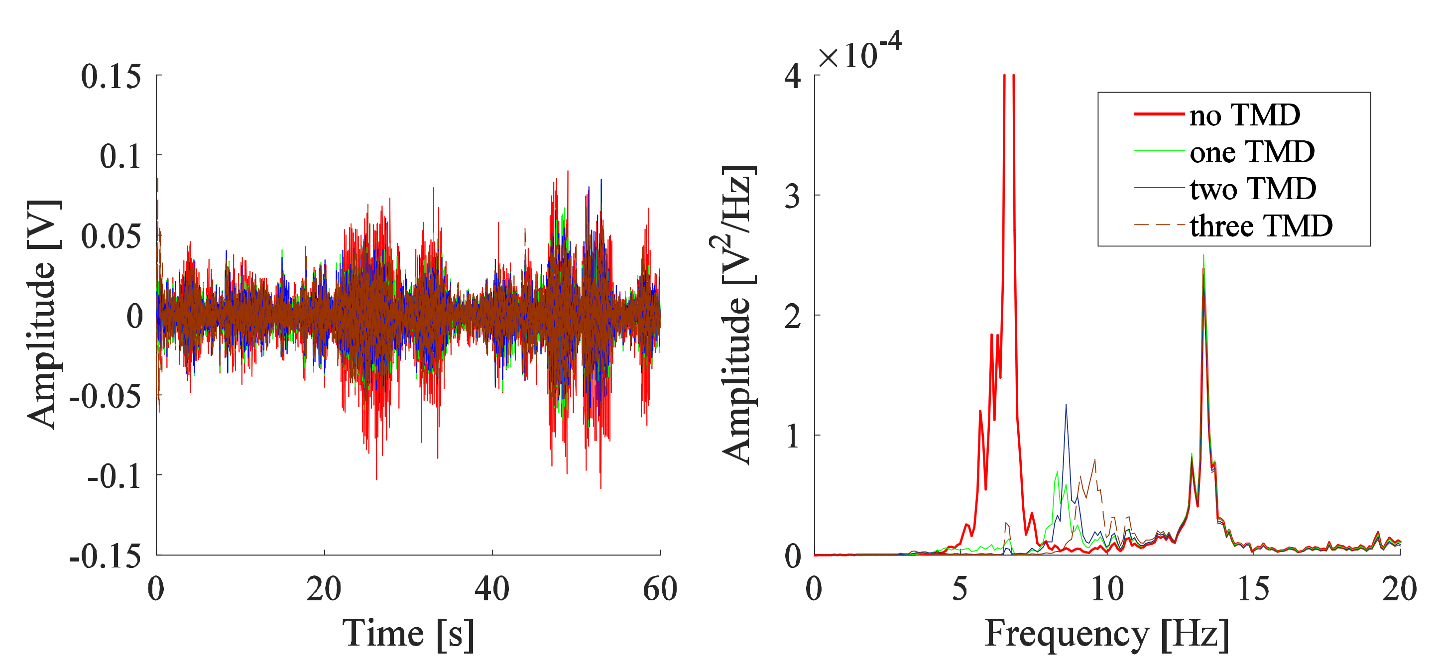 Applsci 11 09809 g007