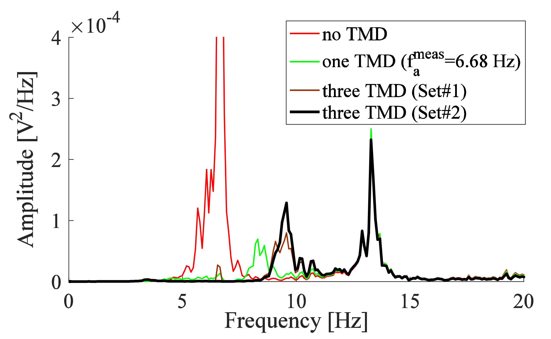 Applsci 11 09809 g010