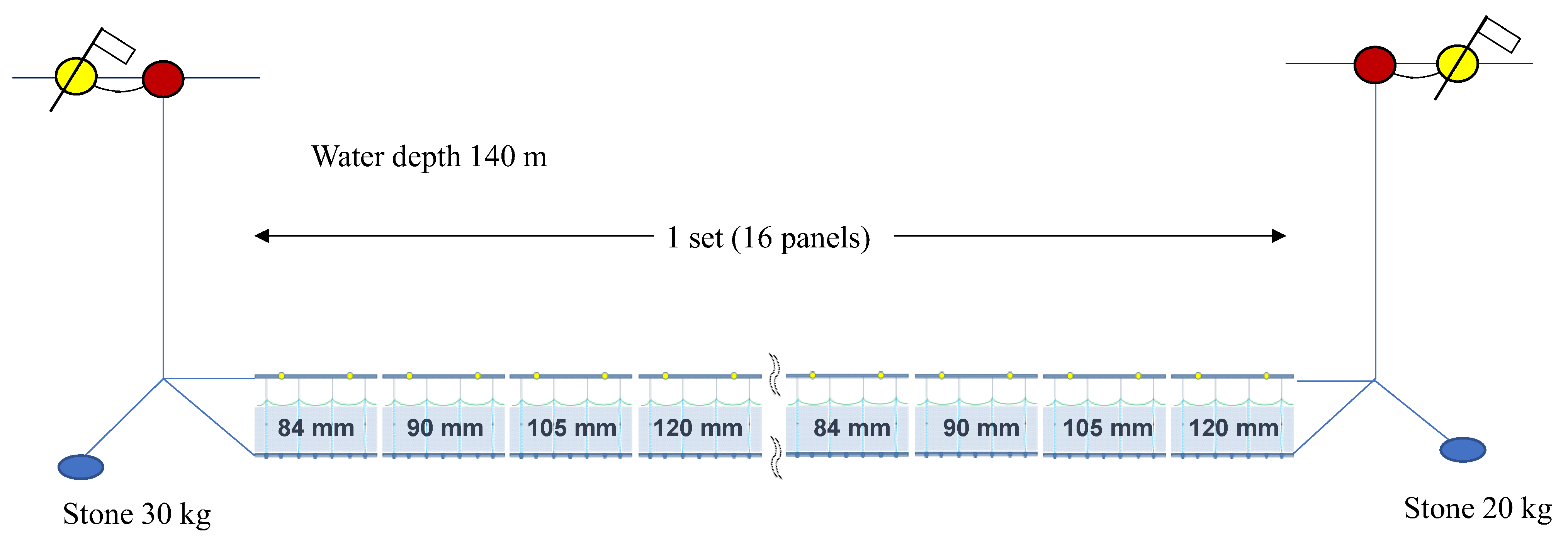 Applsci 11 09810 g002