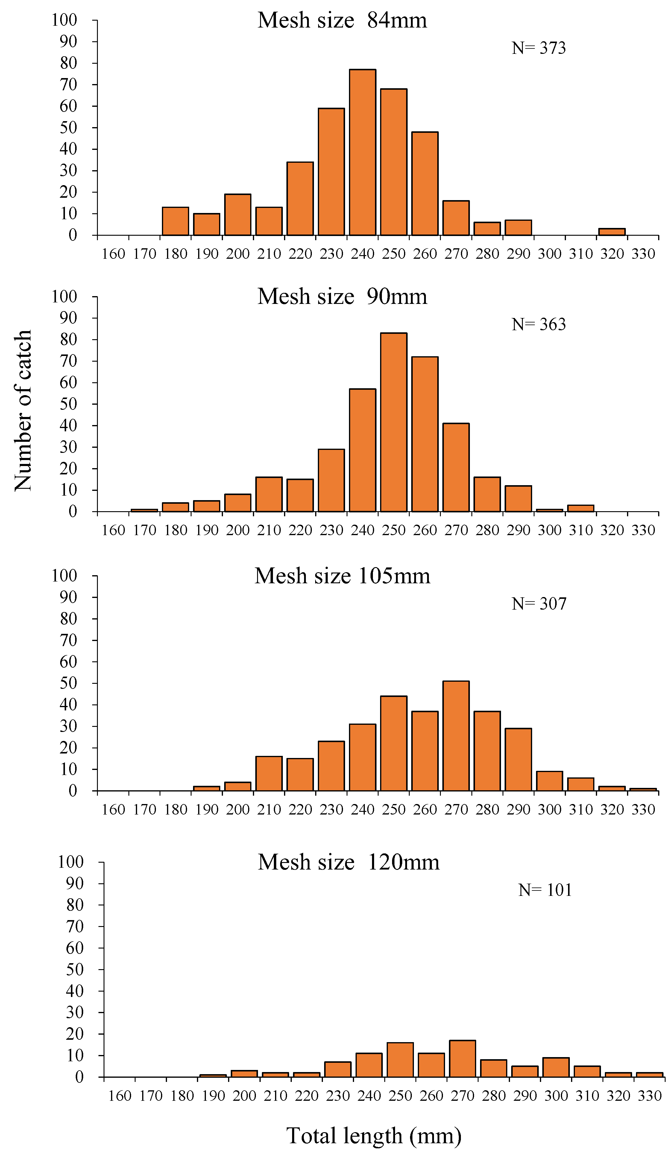Applsci 11 09810 g004