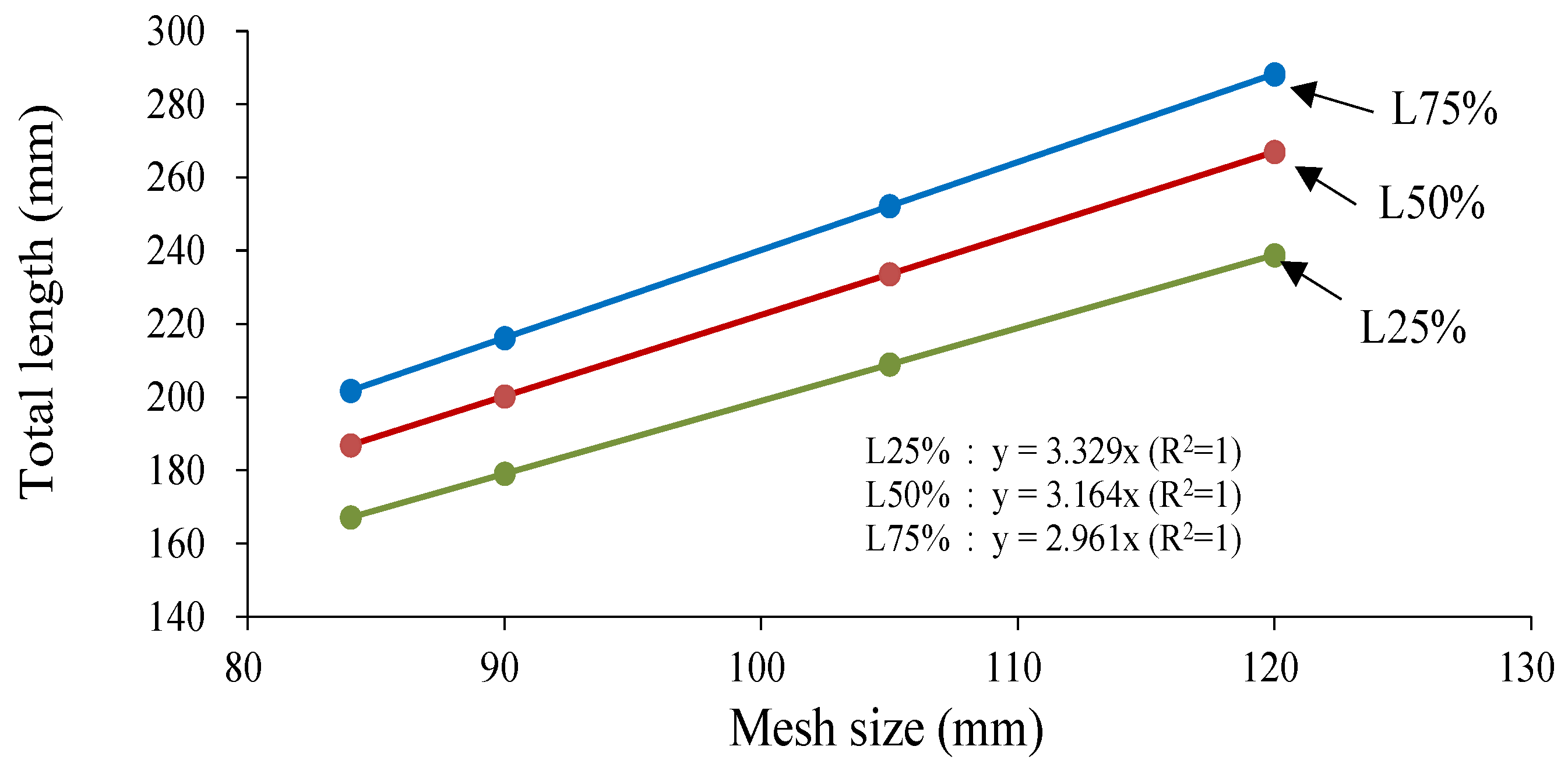 Applsci 11 09810 g007