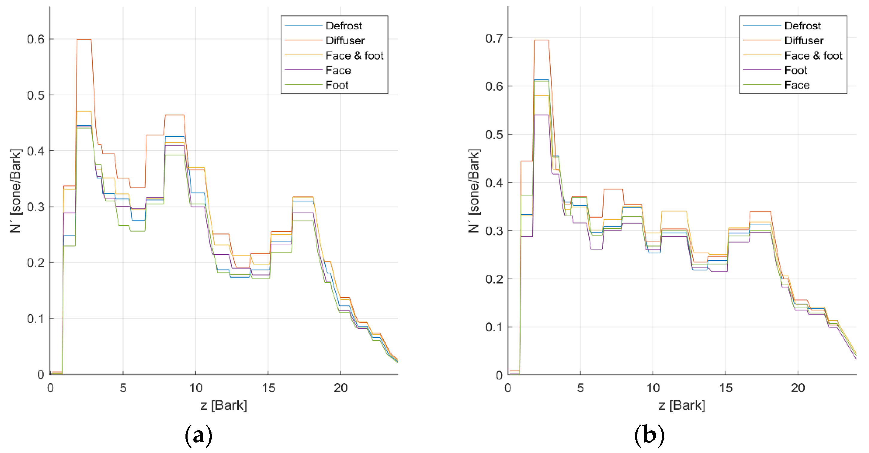 Applsci 11 09811 g007 Applsci 11 09811 g007