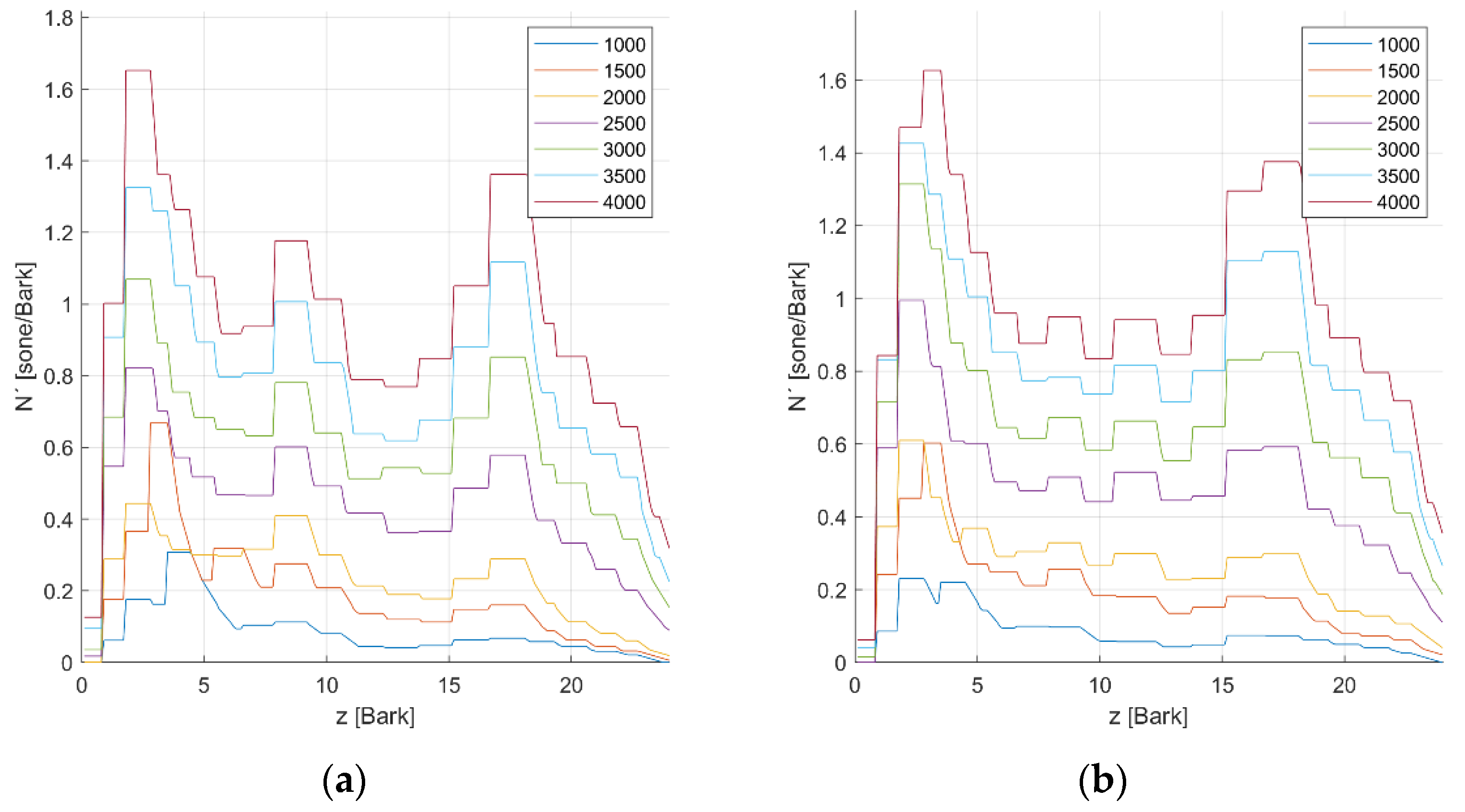 Applsci 11 09811 g008 Applsci 11 09811 g008