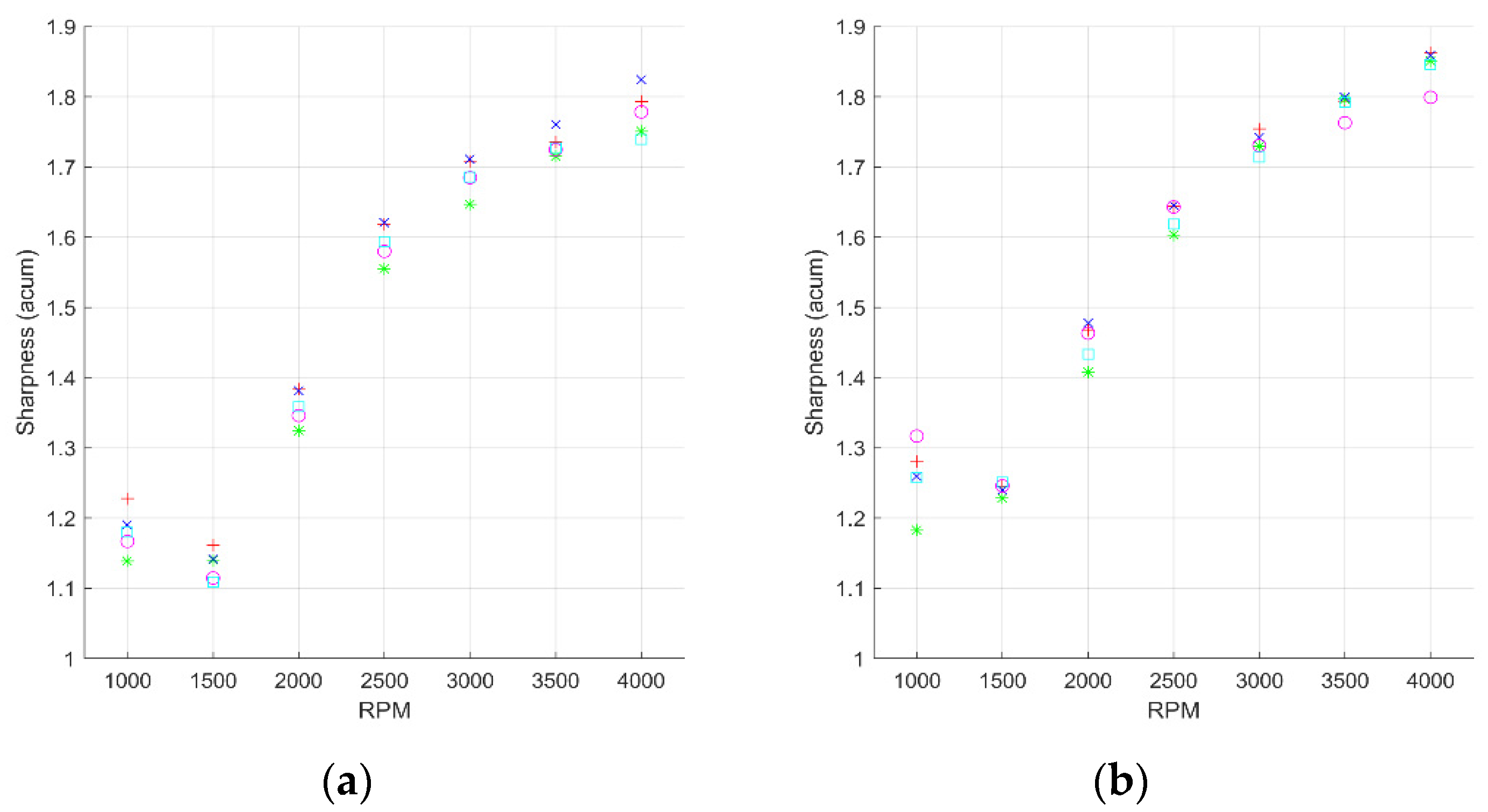 Applsci 11 09811 g010 Applsci 11 09811 g010