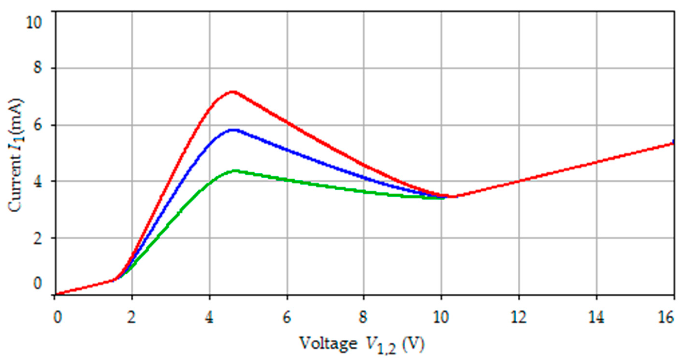 Applsci 11 09815 g012 Applsci 11 09815 g012