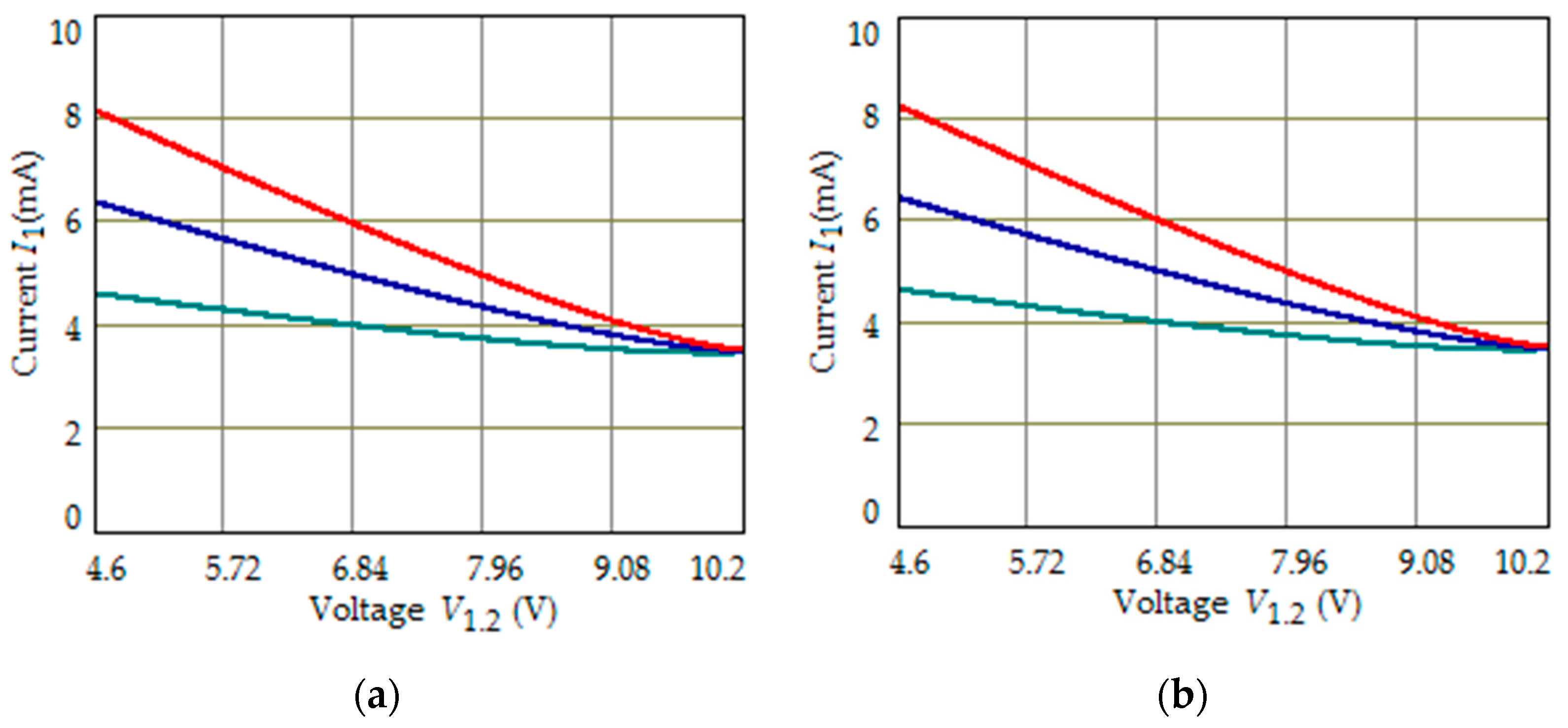 Applsci 11 09815 g015 Applsci 11 09815 g015