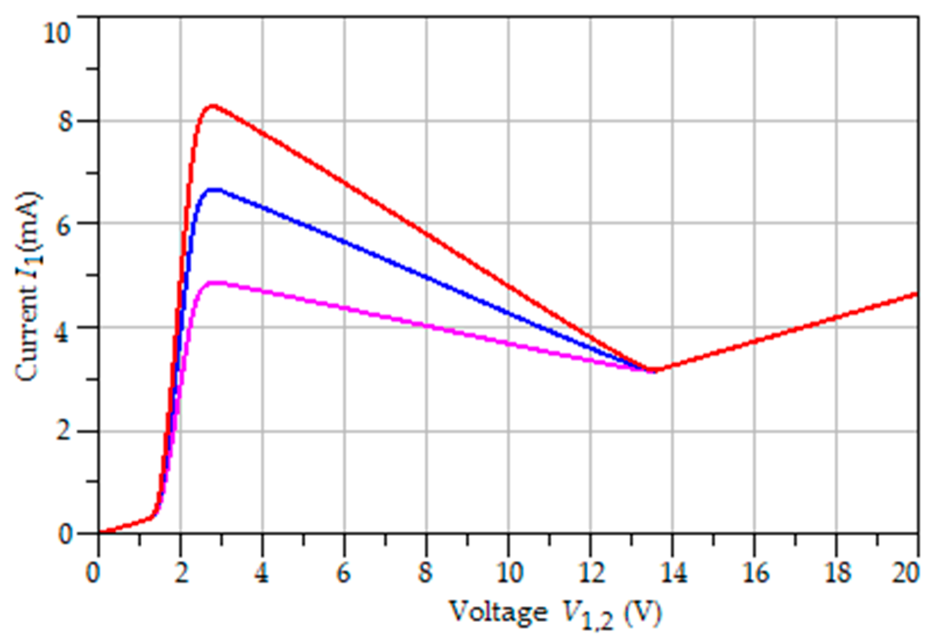 Applsci 11 09815 g017 Applsci 11 09815 g017
