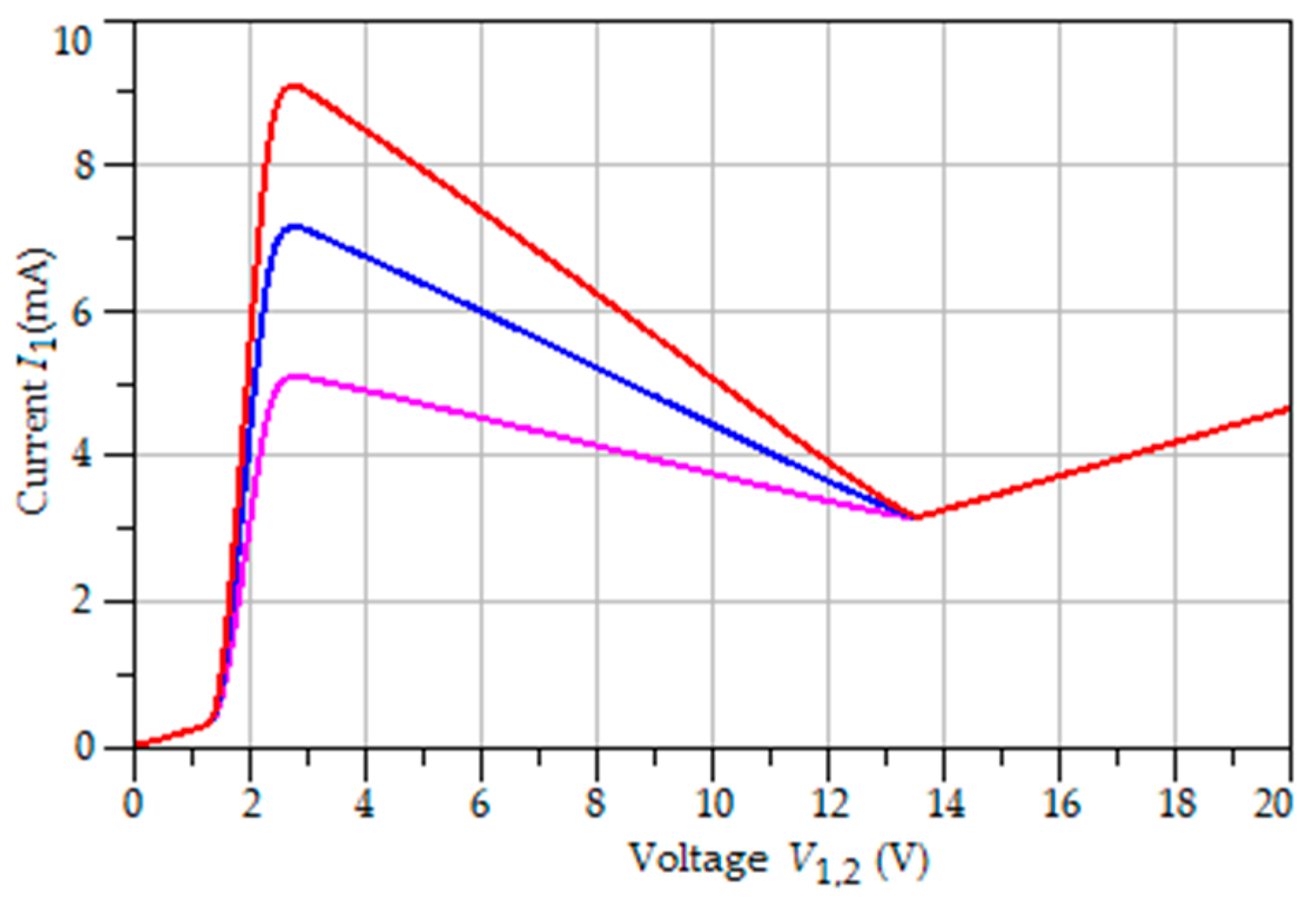 Applsci 11 09815 g018 Applsci 11 09815 g018