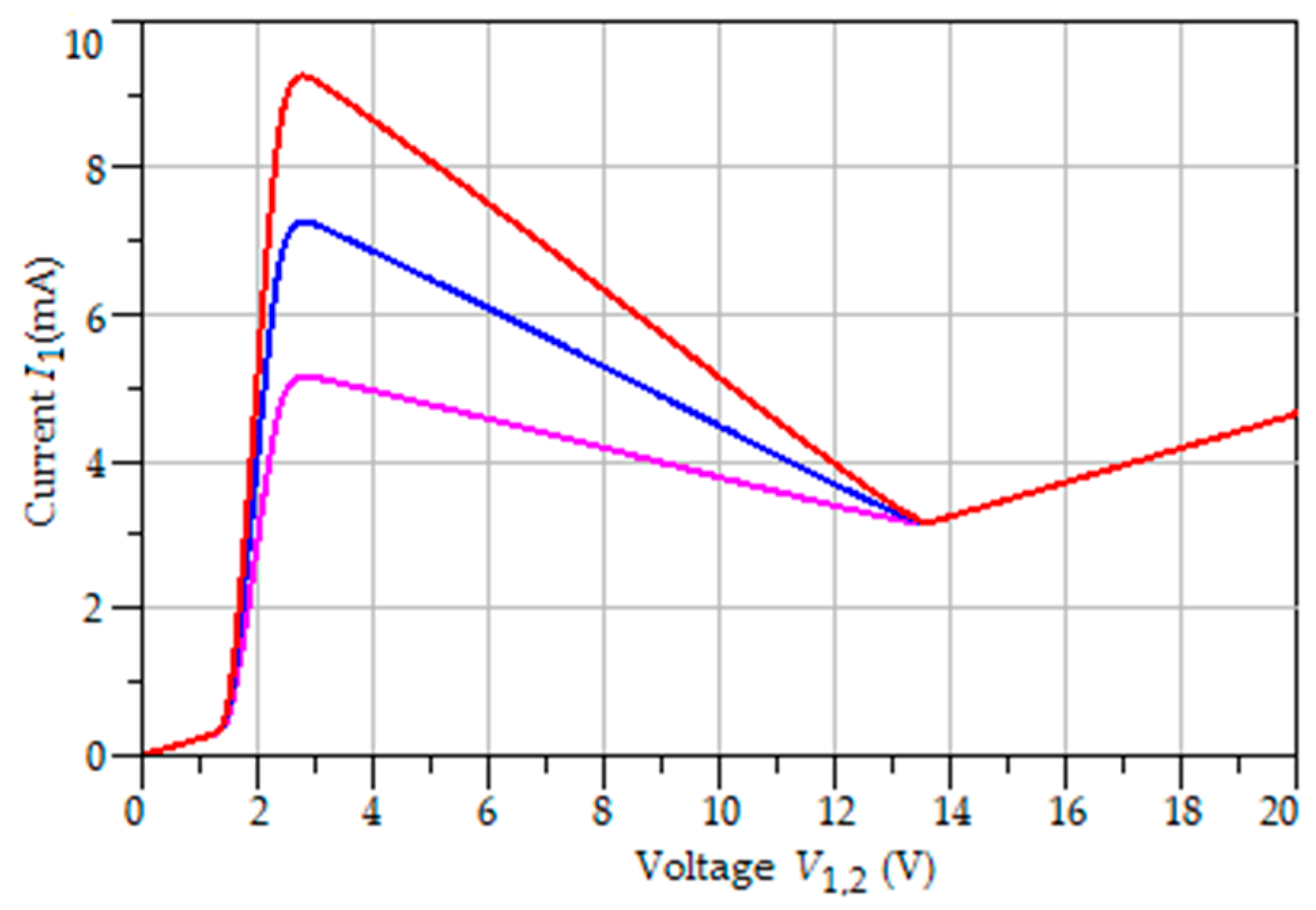 Applsci 11 09815 g019 Applsci 11 09815 g019