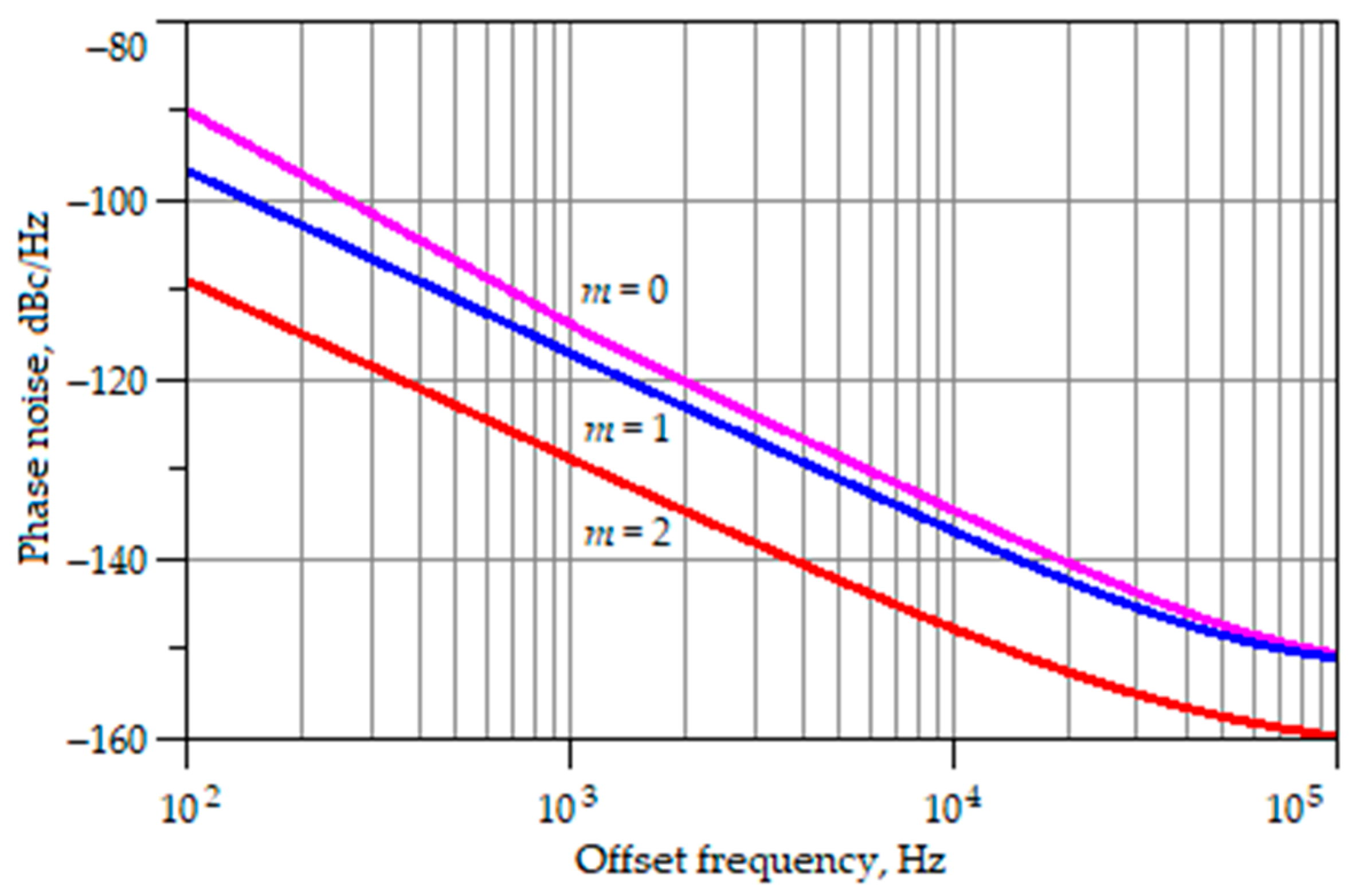 Applsci 11 09815 g020 Applsci 11 09815 g020