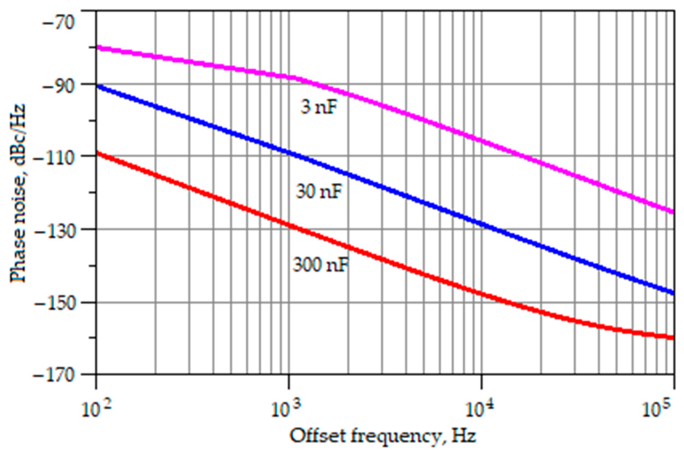 Applsci 11 09815 g021 Applsci 11 09815 g021