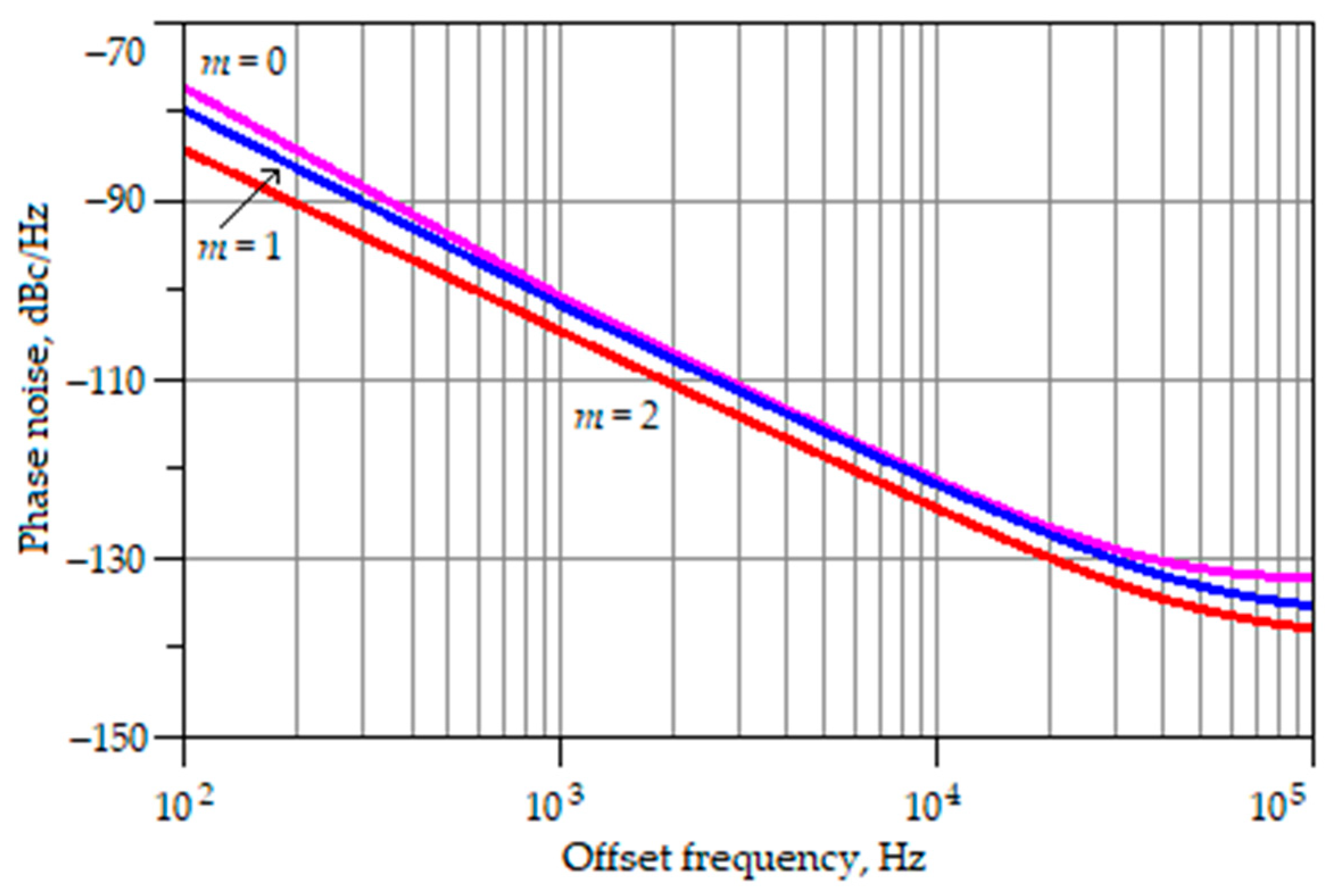 Applsci 11 09815 g023 Applsci 11 09815 g023