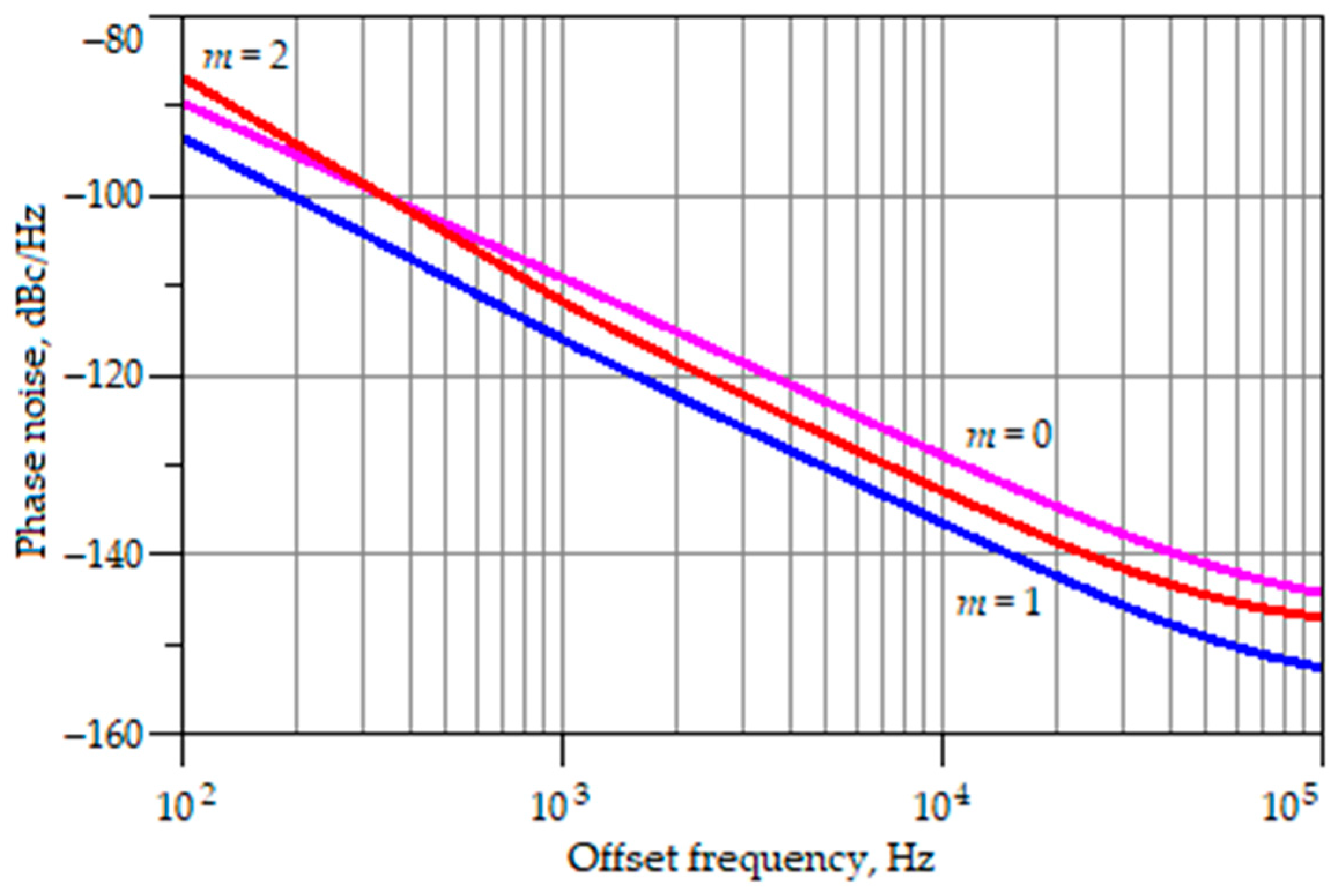 Applsci 11 09815 g024 Applsci 11 09815 g024