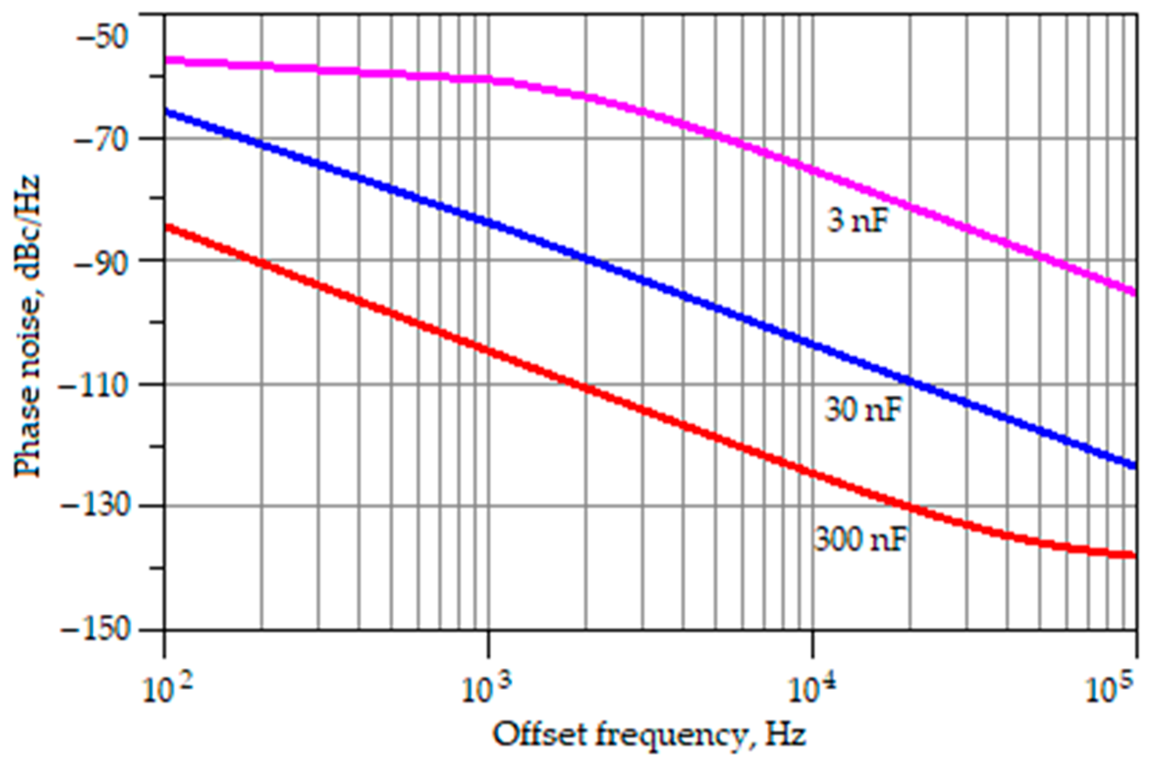 Applsci 11 09815 g025 Applsci 11 09815 g025