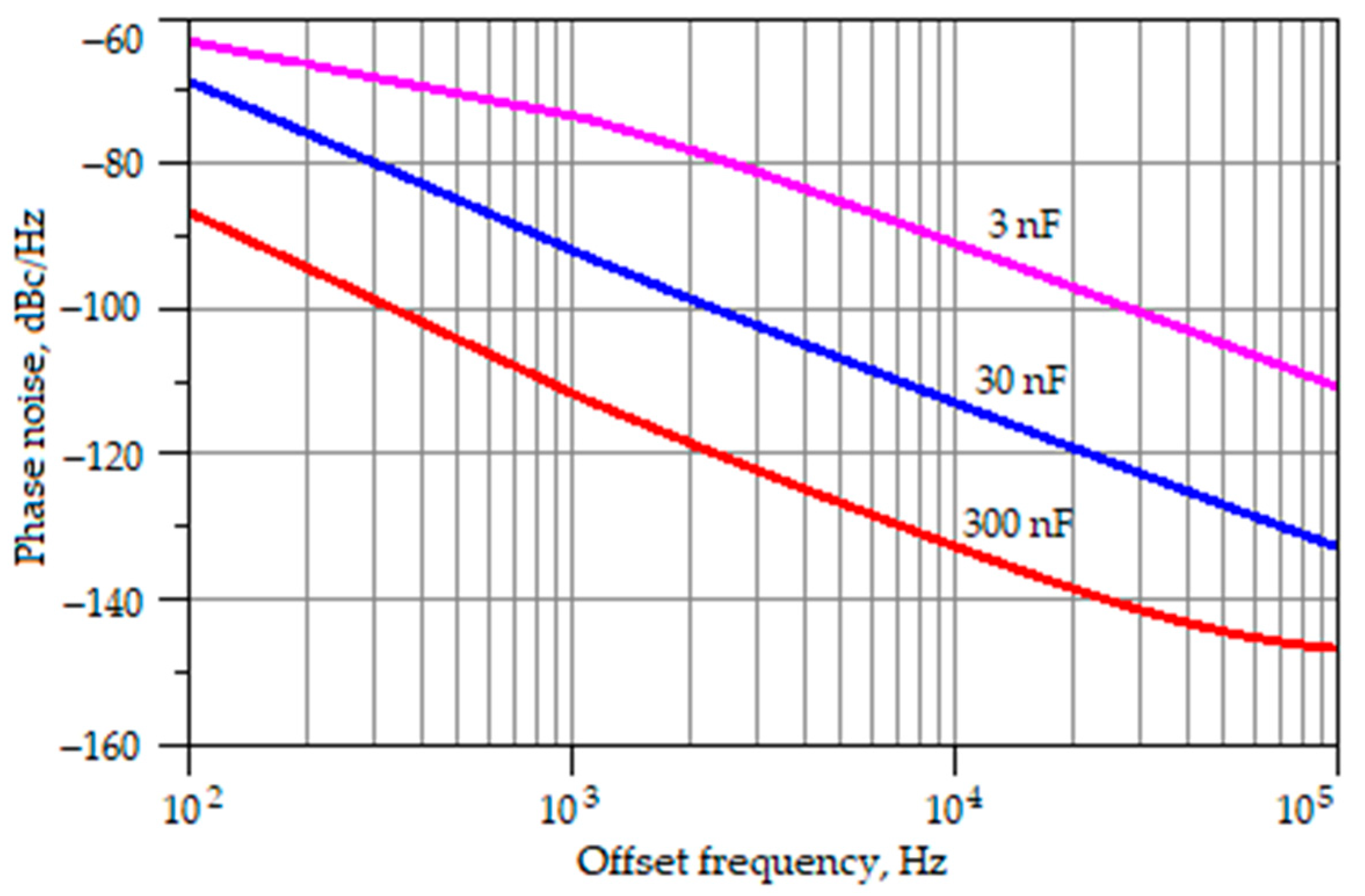 Applsci 11 09815 g026 Applsci 11 09815 g026