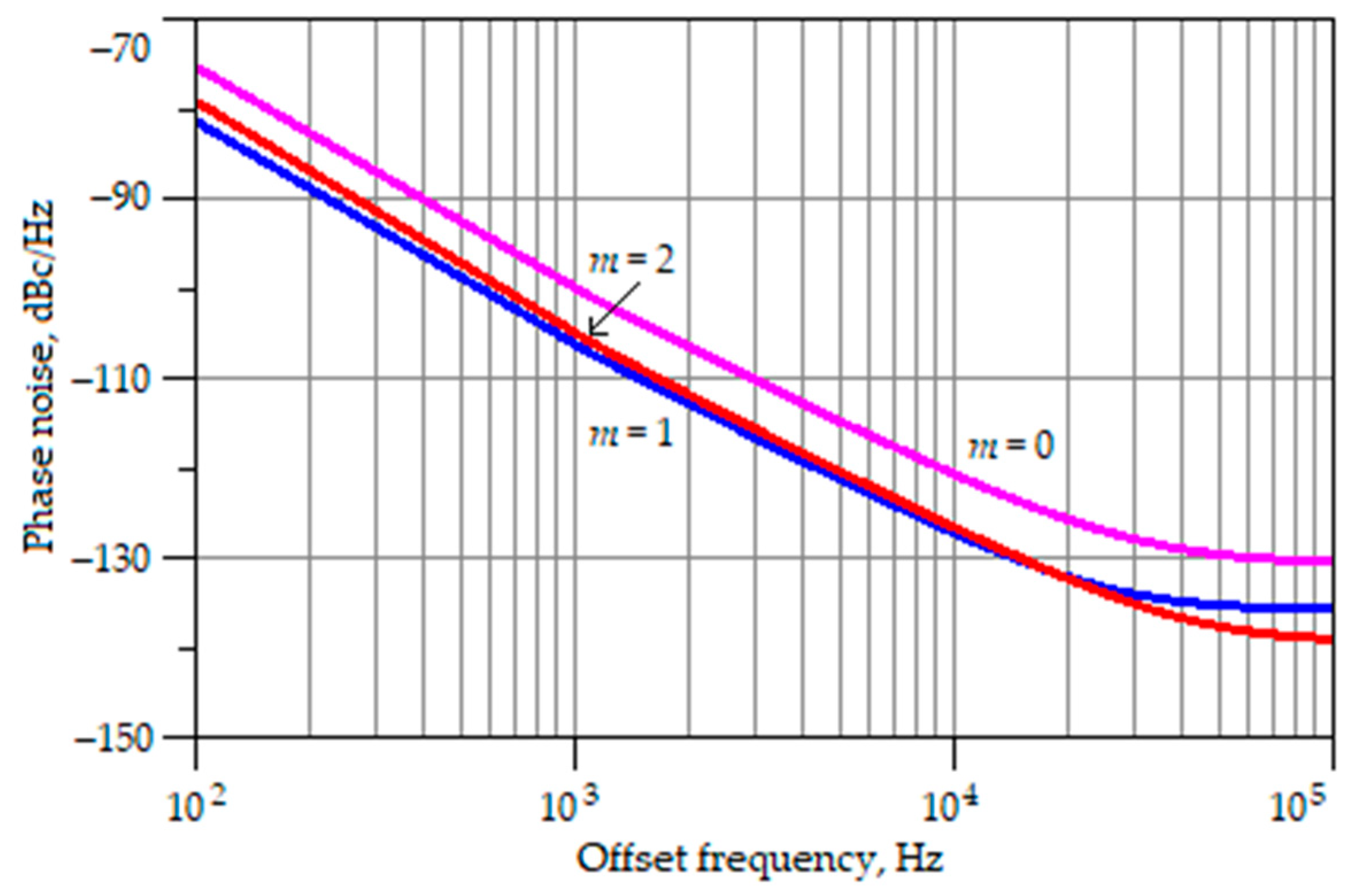 Applsci 11 09815 g027 Applsci 11 09815 g027
