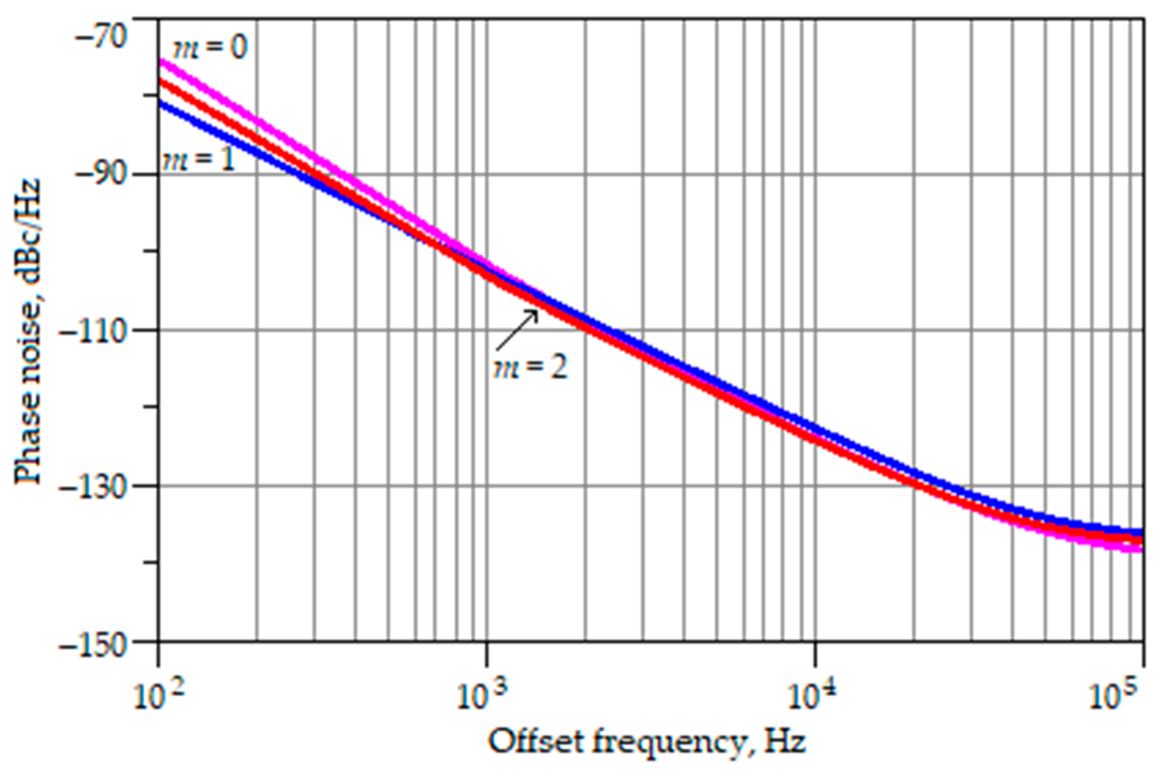 Applsci 11 09815 g028 Applsci 11 09815 g028