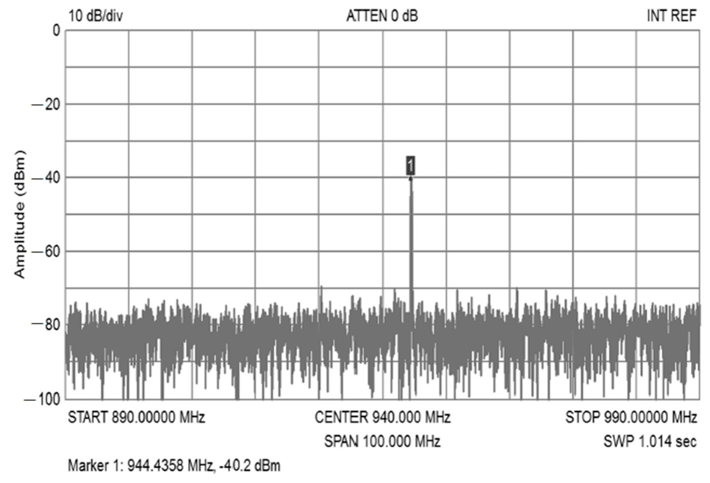 Applsci 11 09815 g031 Applsci 11 09815 g031
