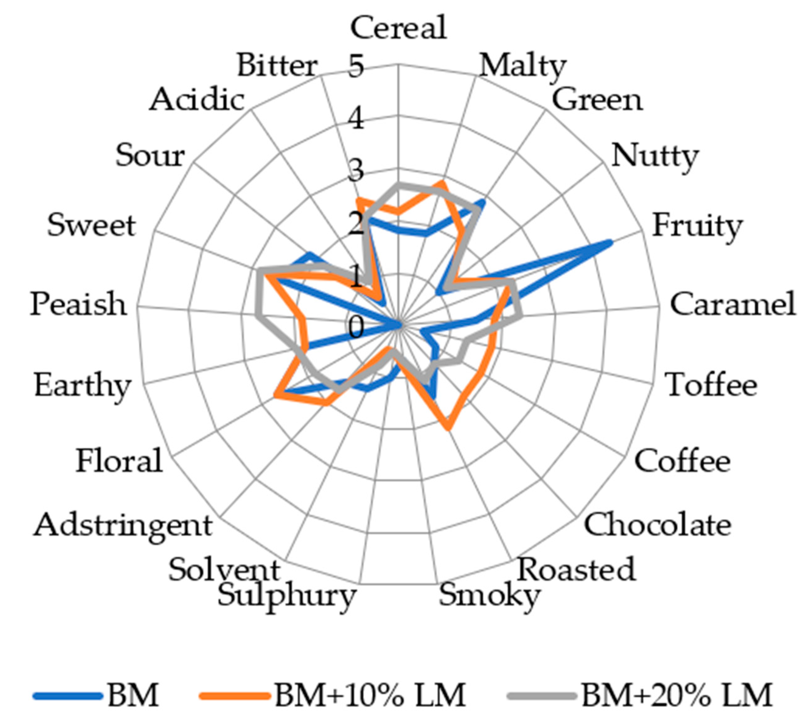 Applsci 11 09817 g002 550