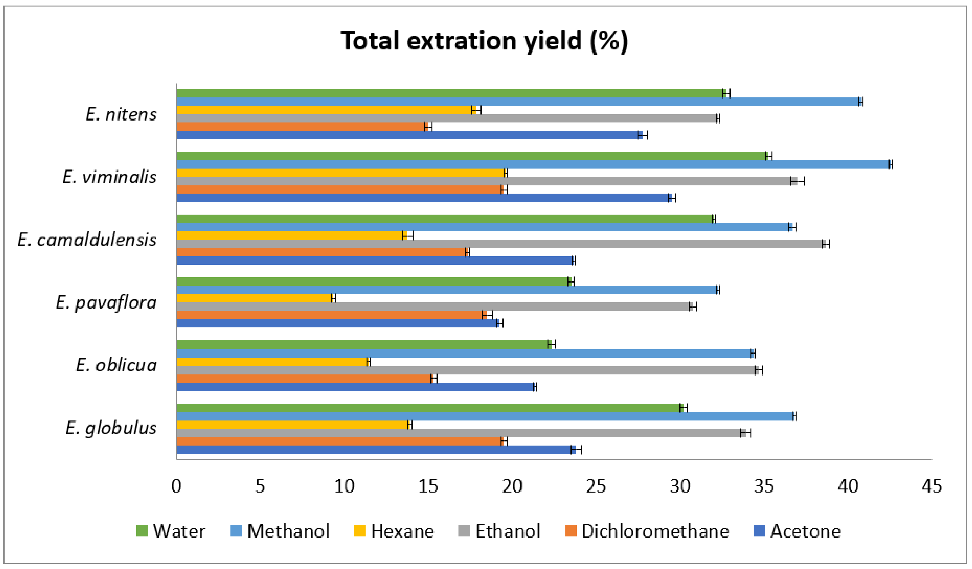 Applsci 11 09818 g002 550