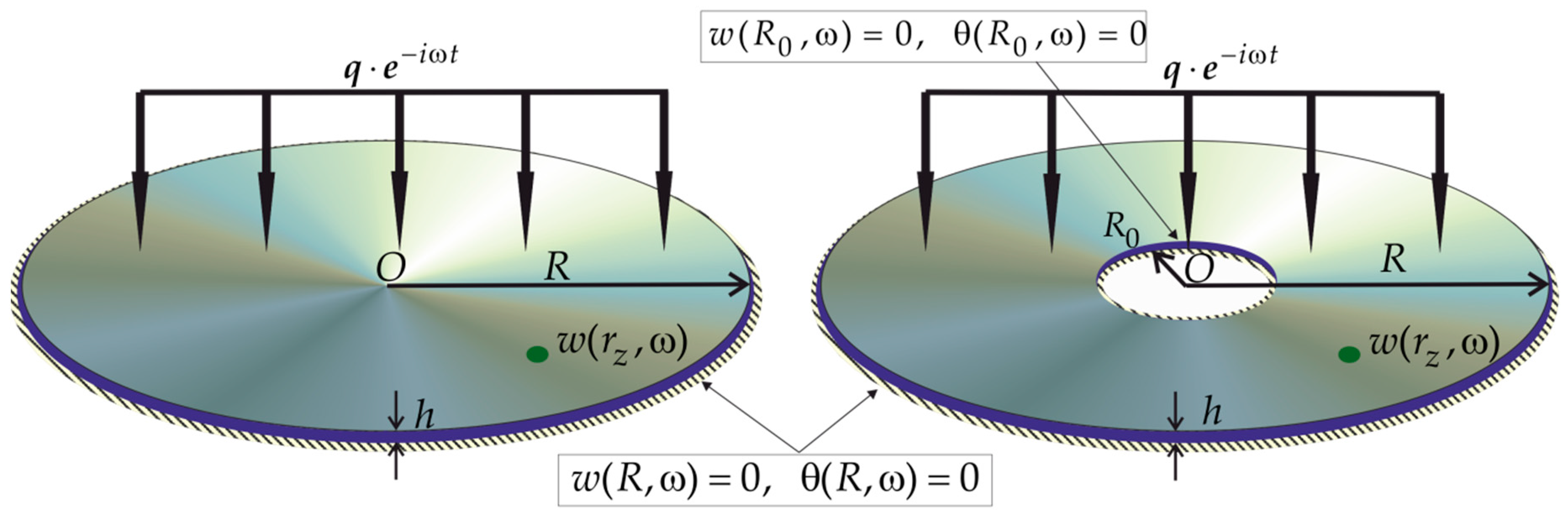 Applsci 11 09819 g001 550