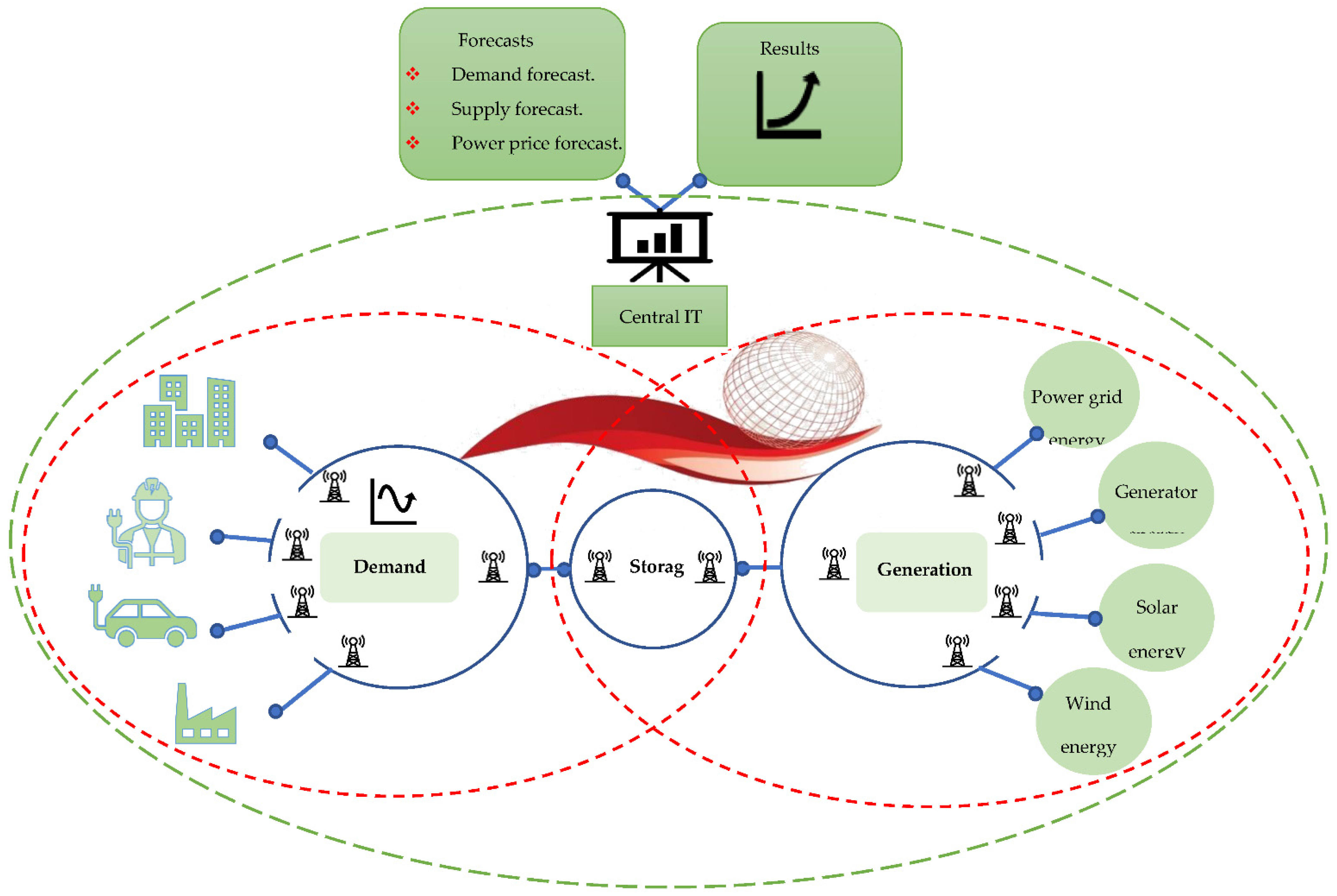 Applsci 11 09820 g006 Applsci 11 09820 g006