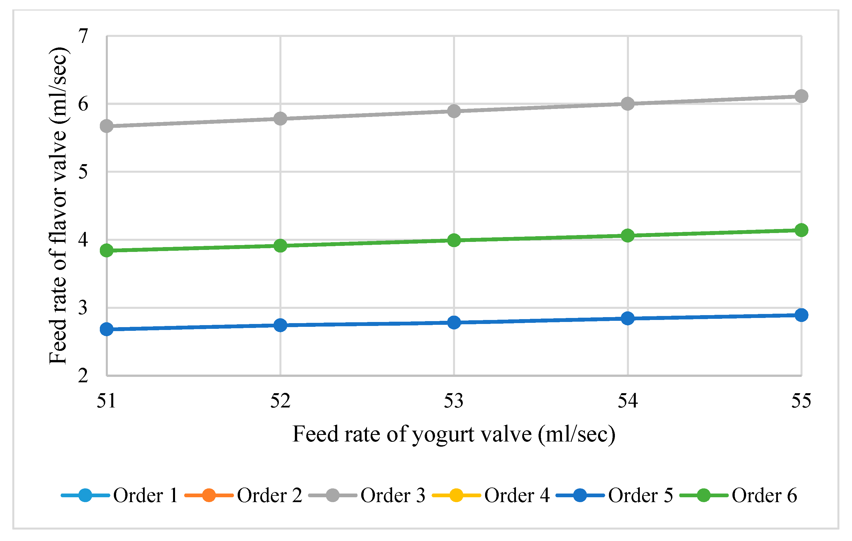 Applsci 11 09821 g004 550