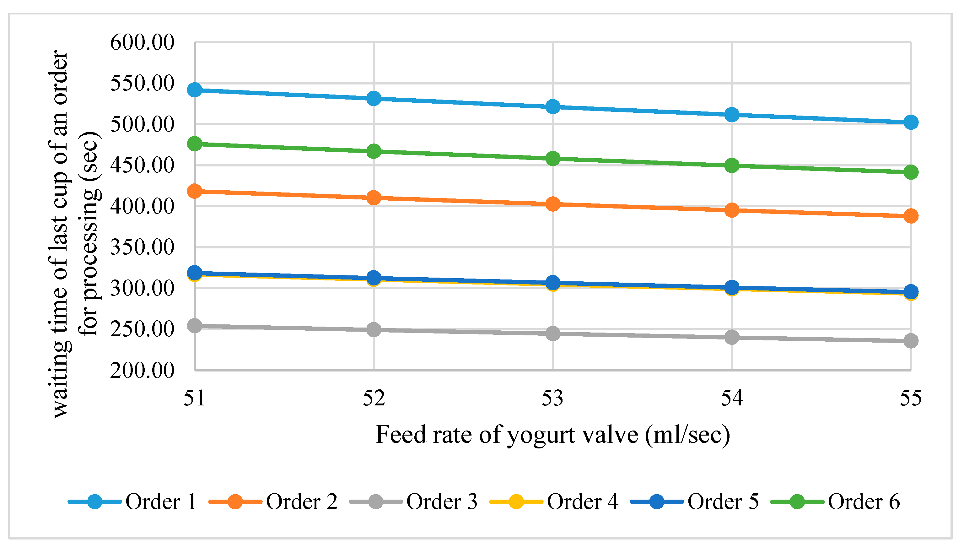 Applsci 11 09821 g006 550