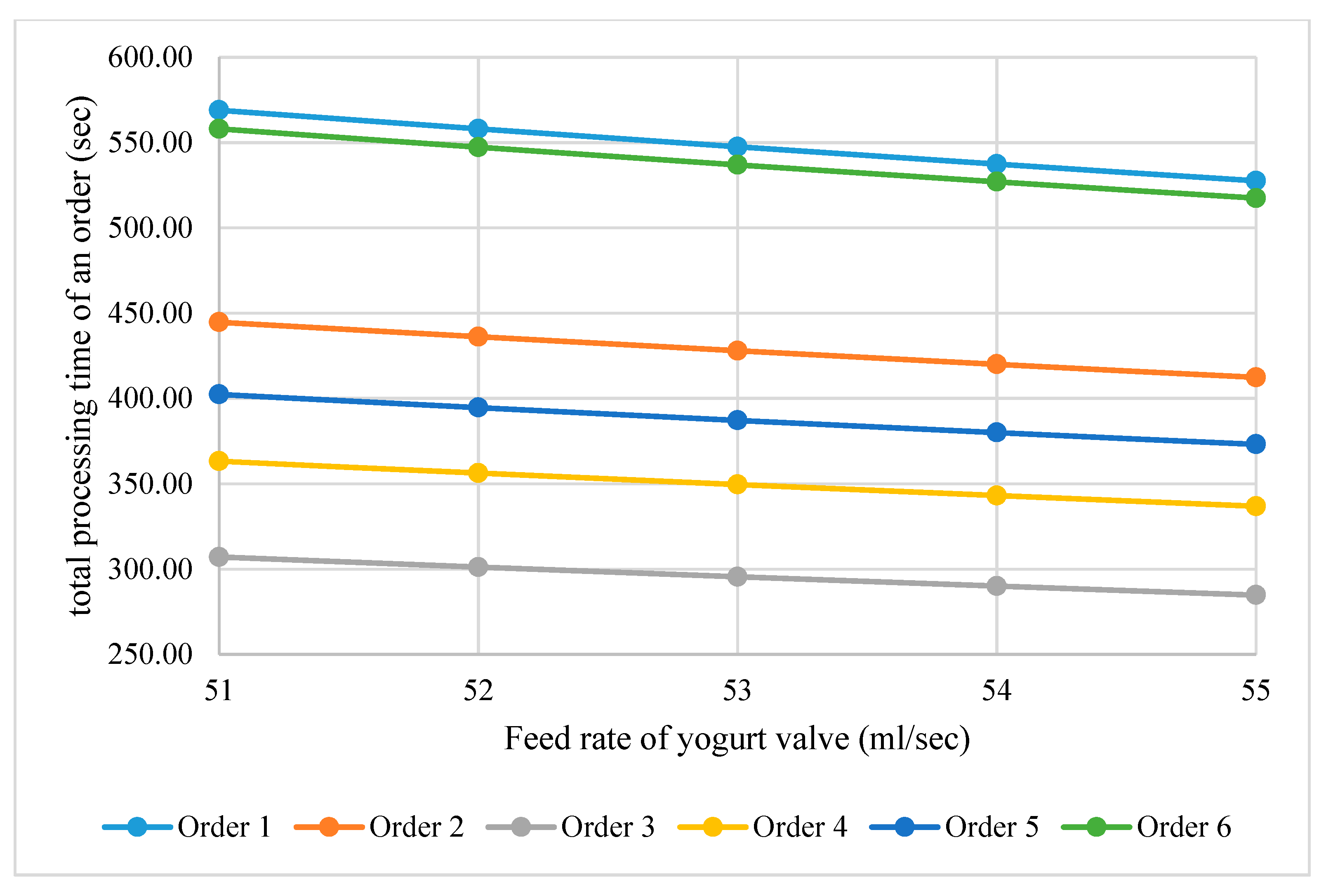 Applsci 11 09821 g008 550