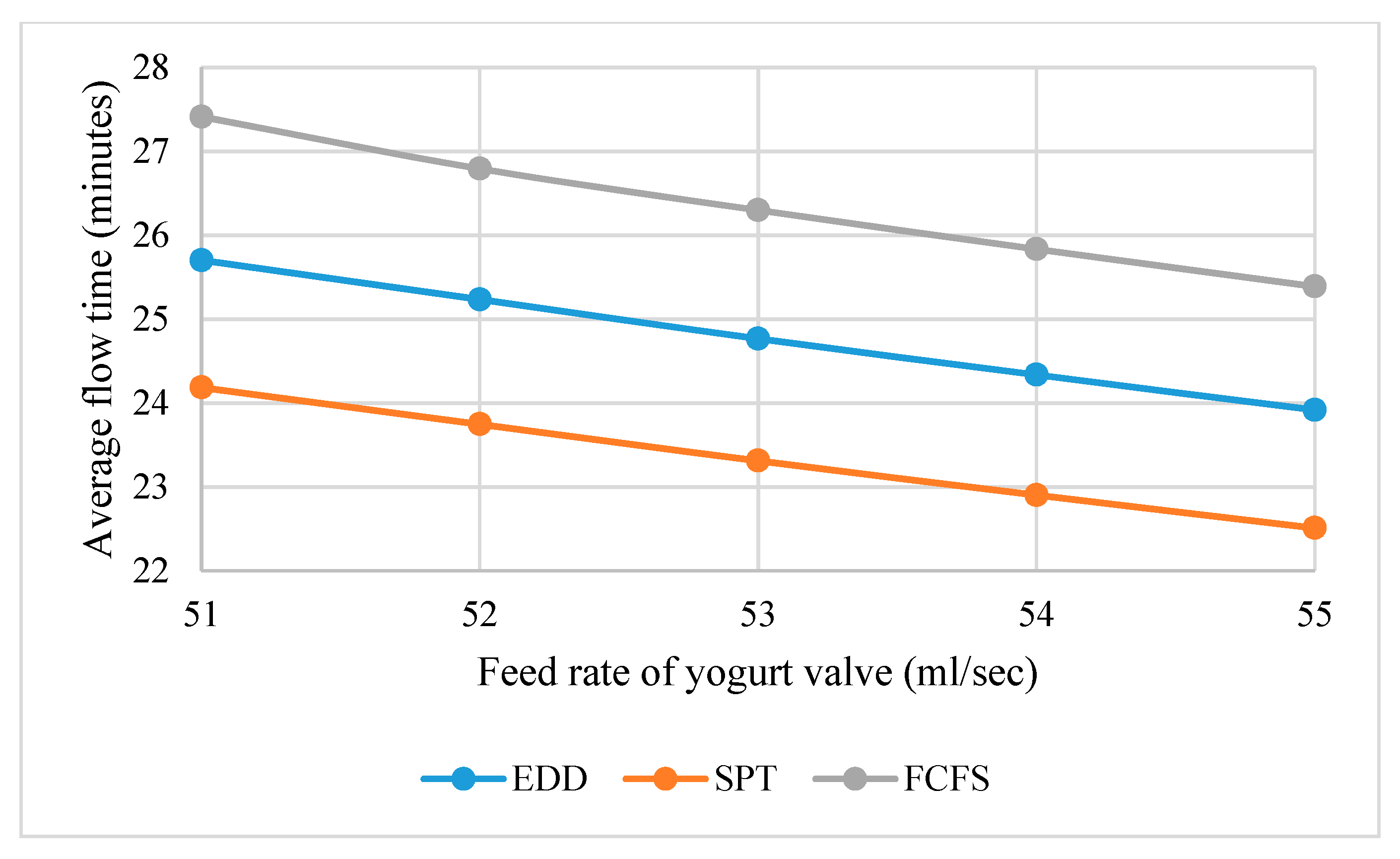 Applsci 11 09821 g009 550