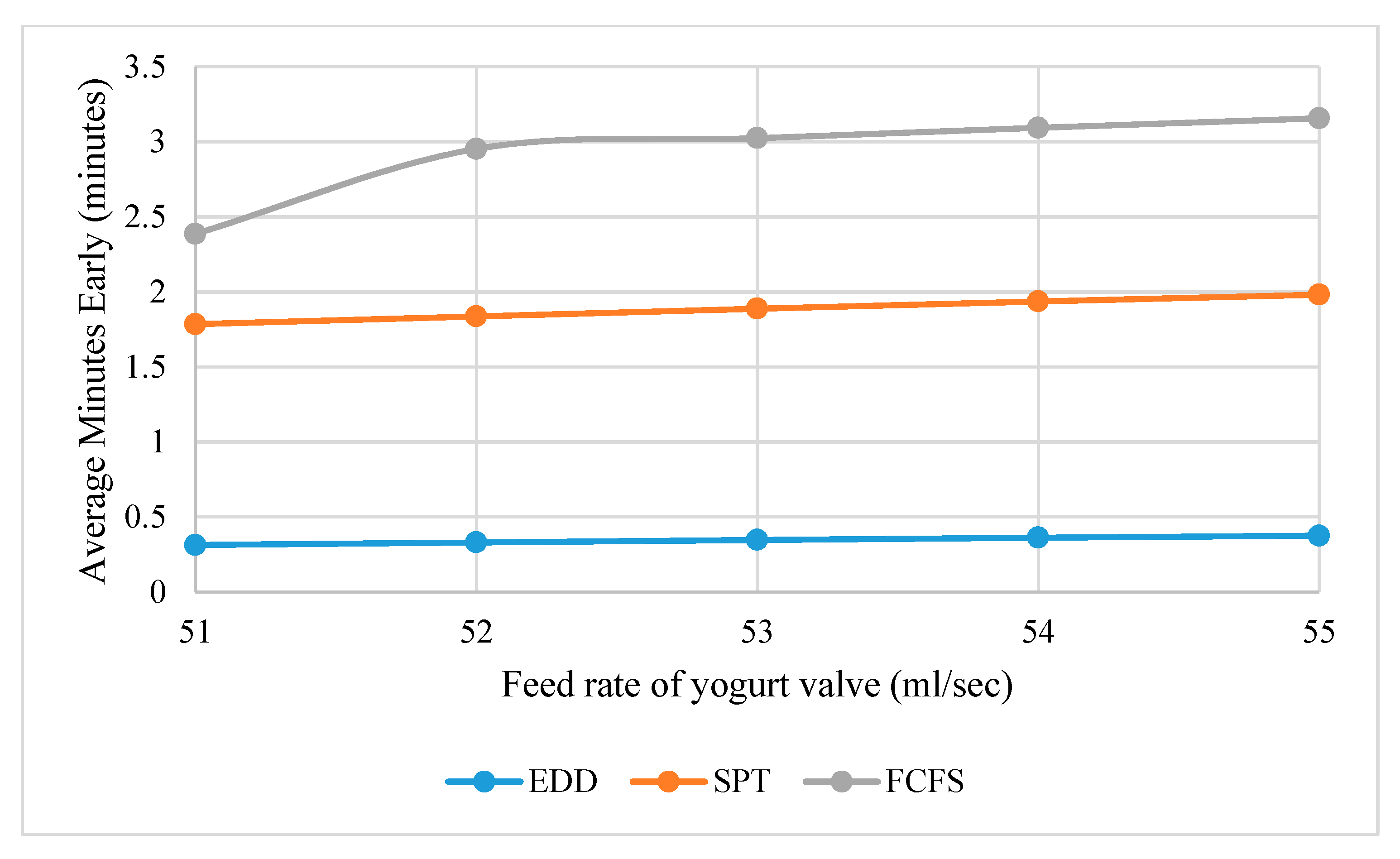 Applsci 11 09821 g010 550