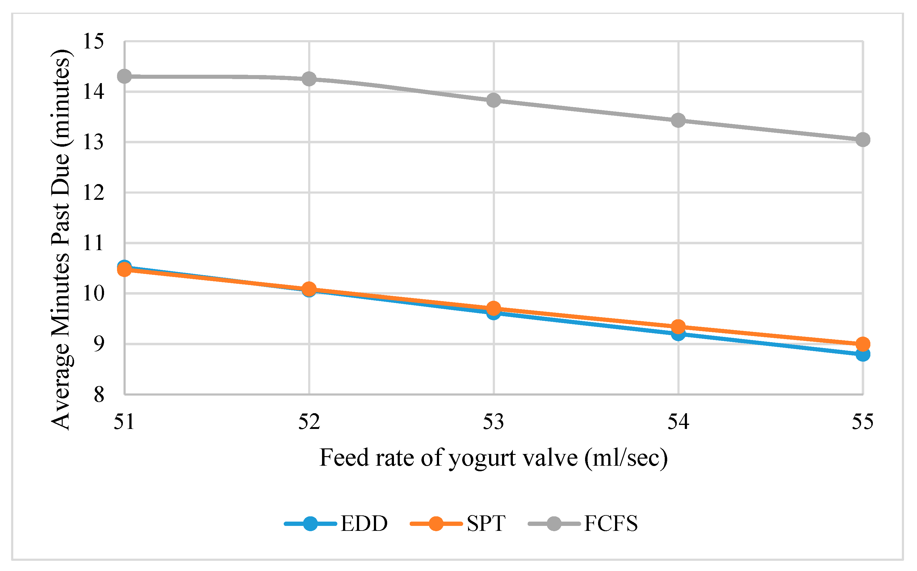 Applsci 11 09821 g011 550