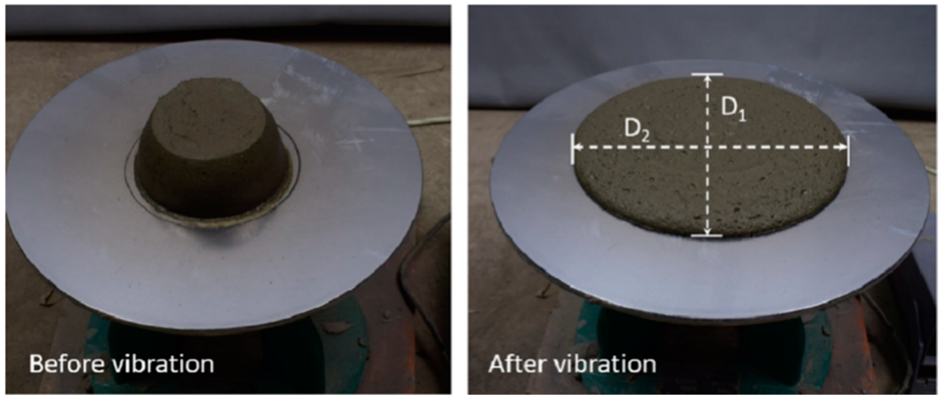 Applsci 11 09822 g003 550