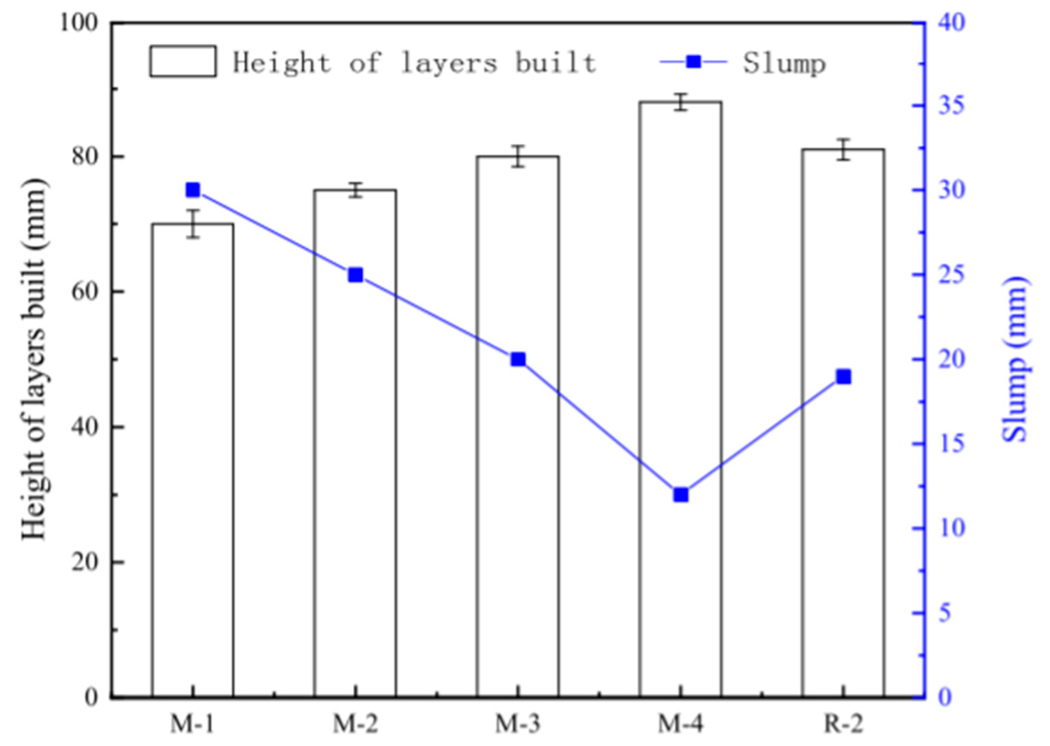 Applsci 11 09822 g005 550