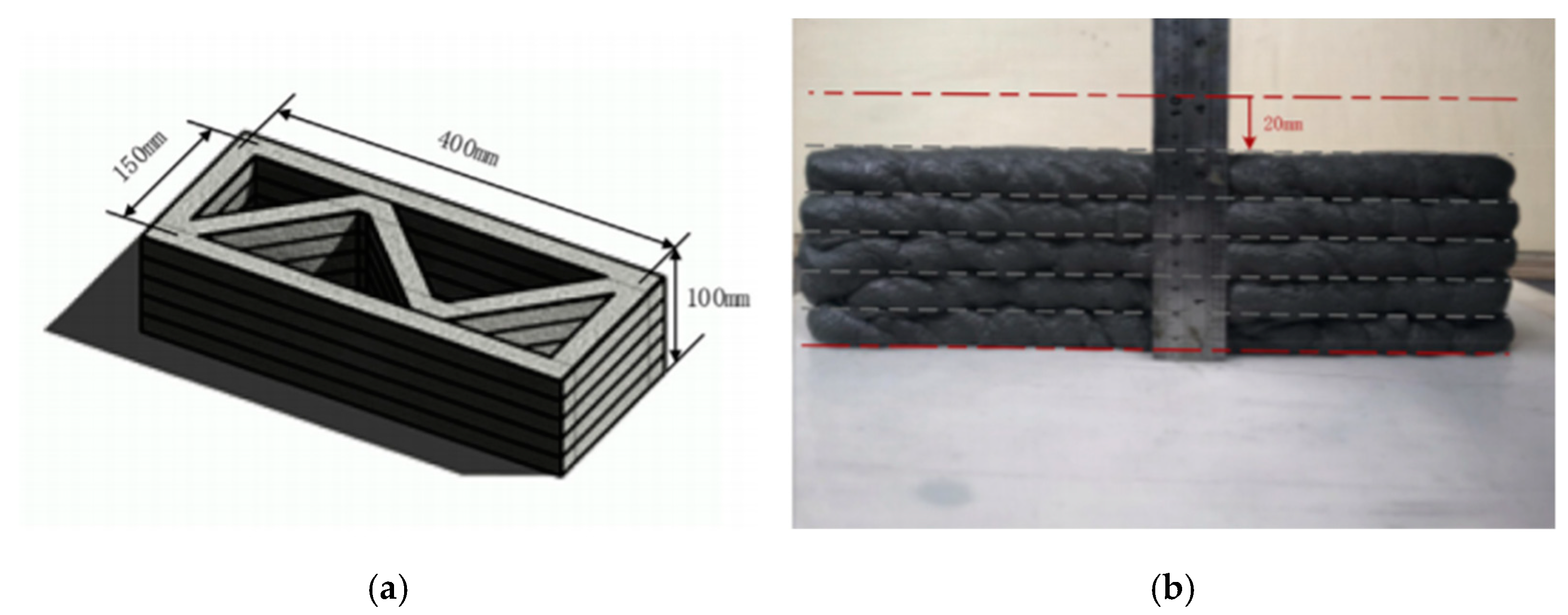 Applsci 11 09822 g006 550