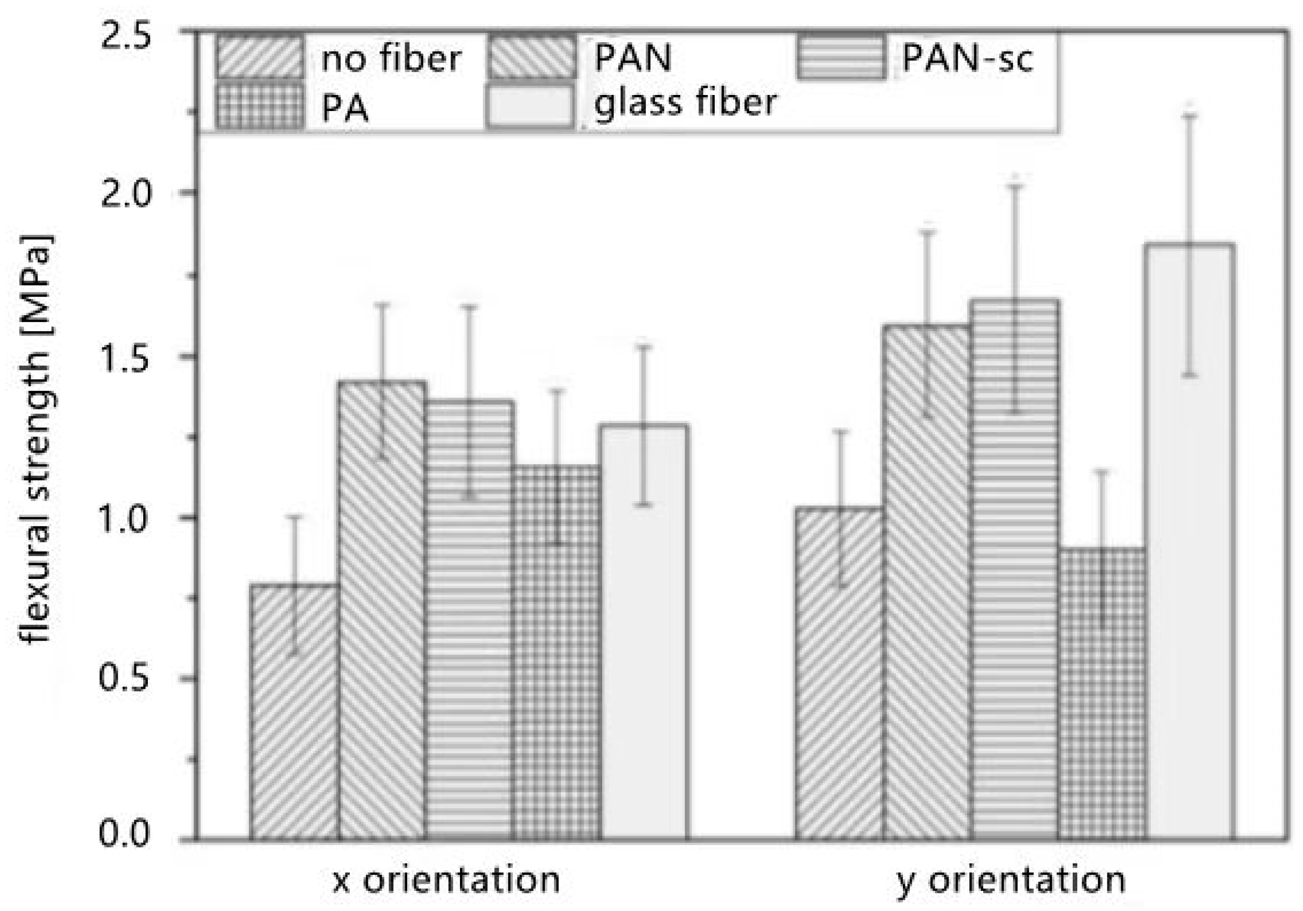 Applsci 11 09822 g009 550