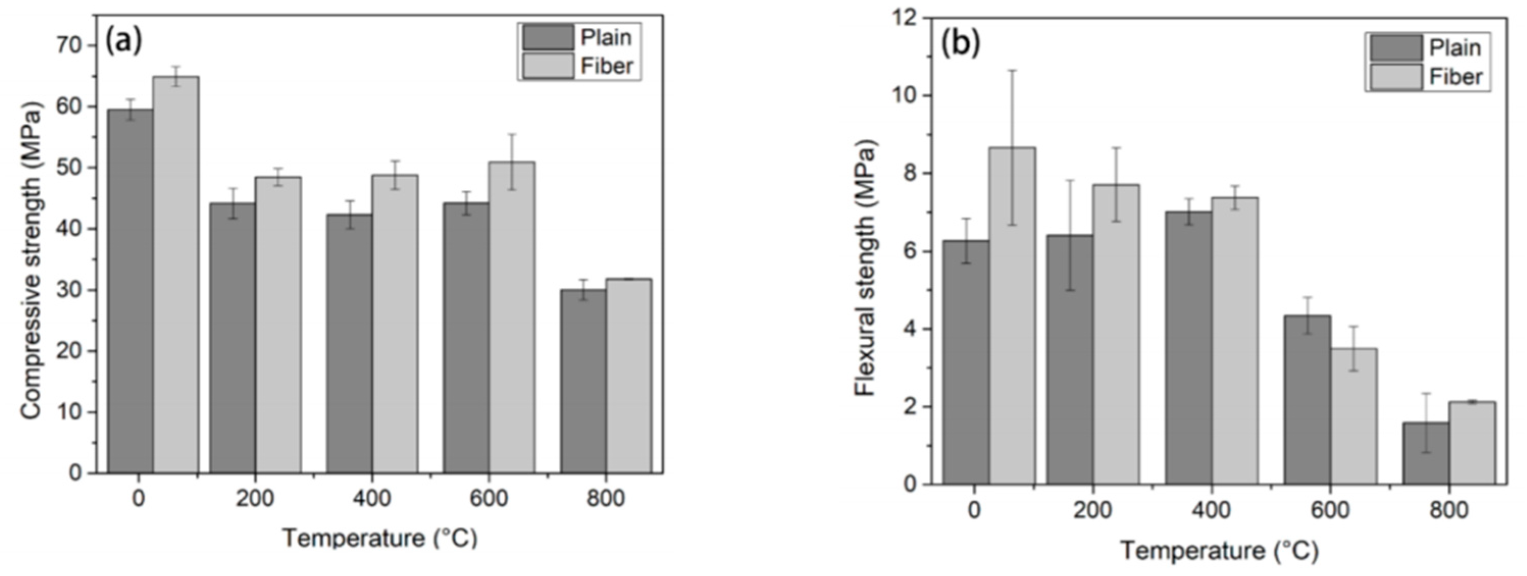 Applsci 11 09822 g010 550